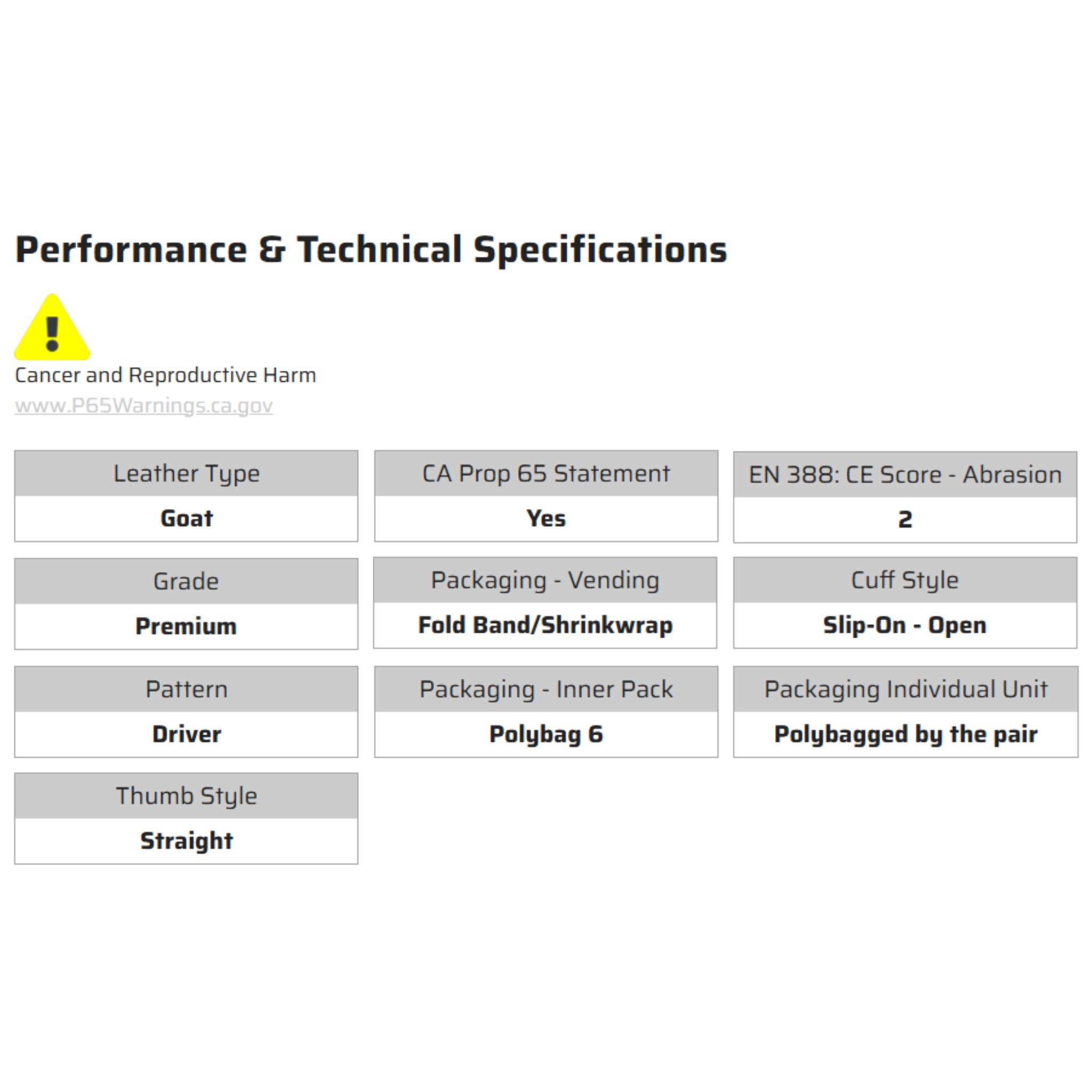 MCR Safety VP3601 Work Gloves, Specs