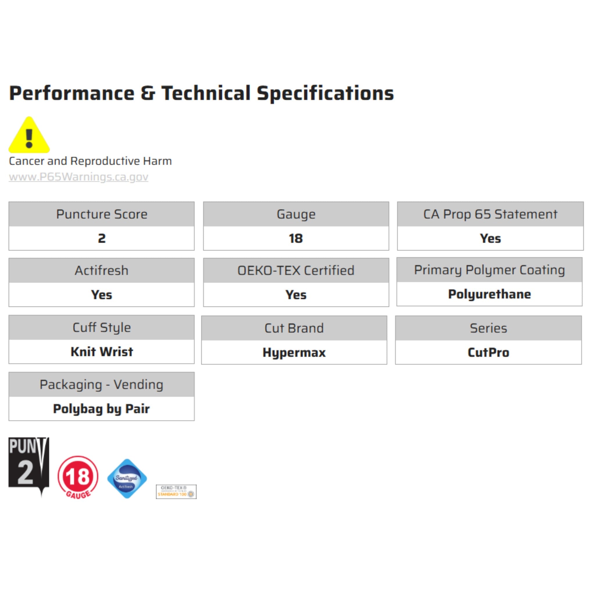 MCR Safety Cut Pro VP92718PU Work Gloves, Specs
