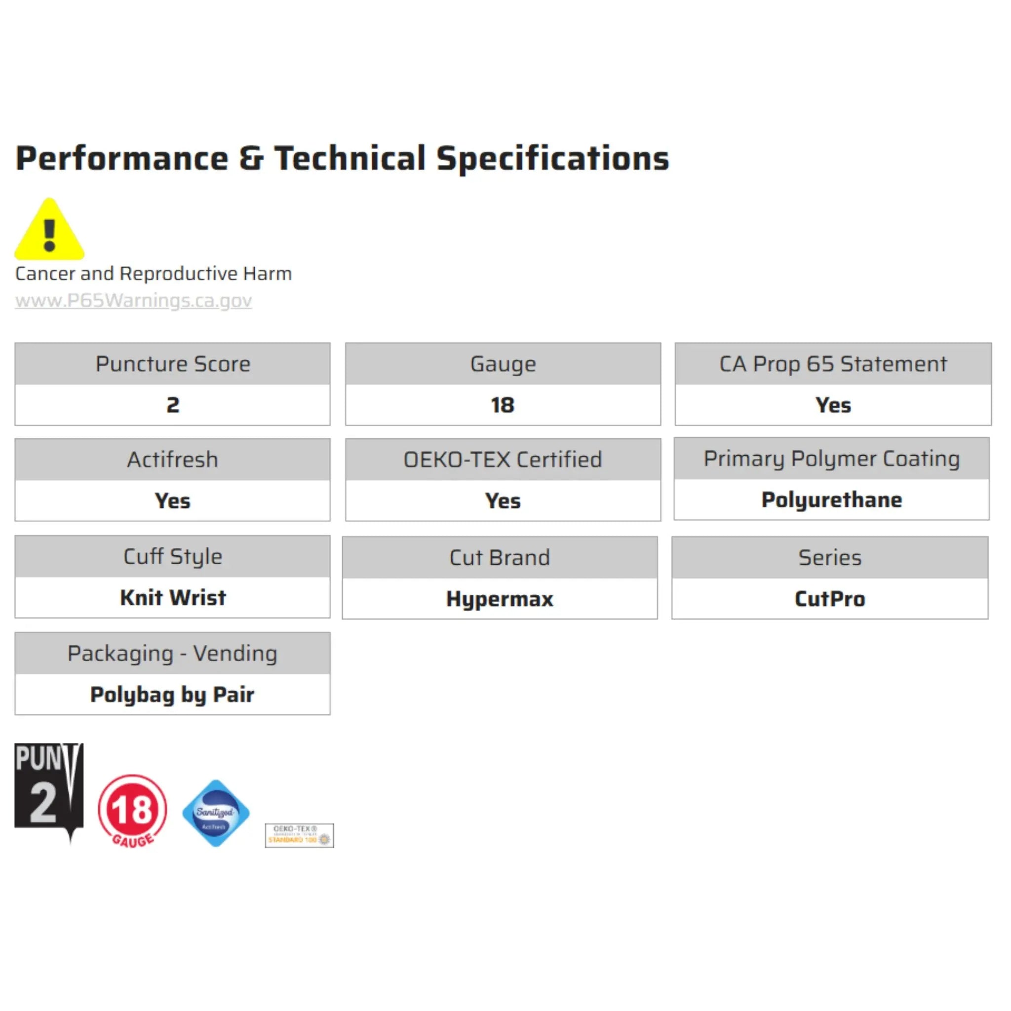 MCR Safety Cut Pro VP92718PU Work Gloves, Specs