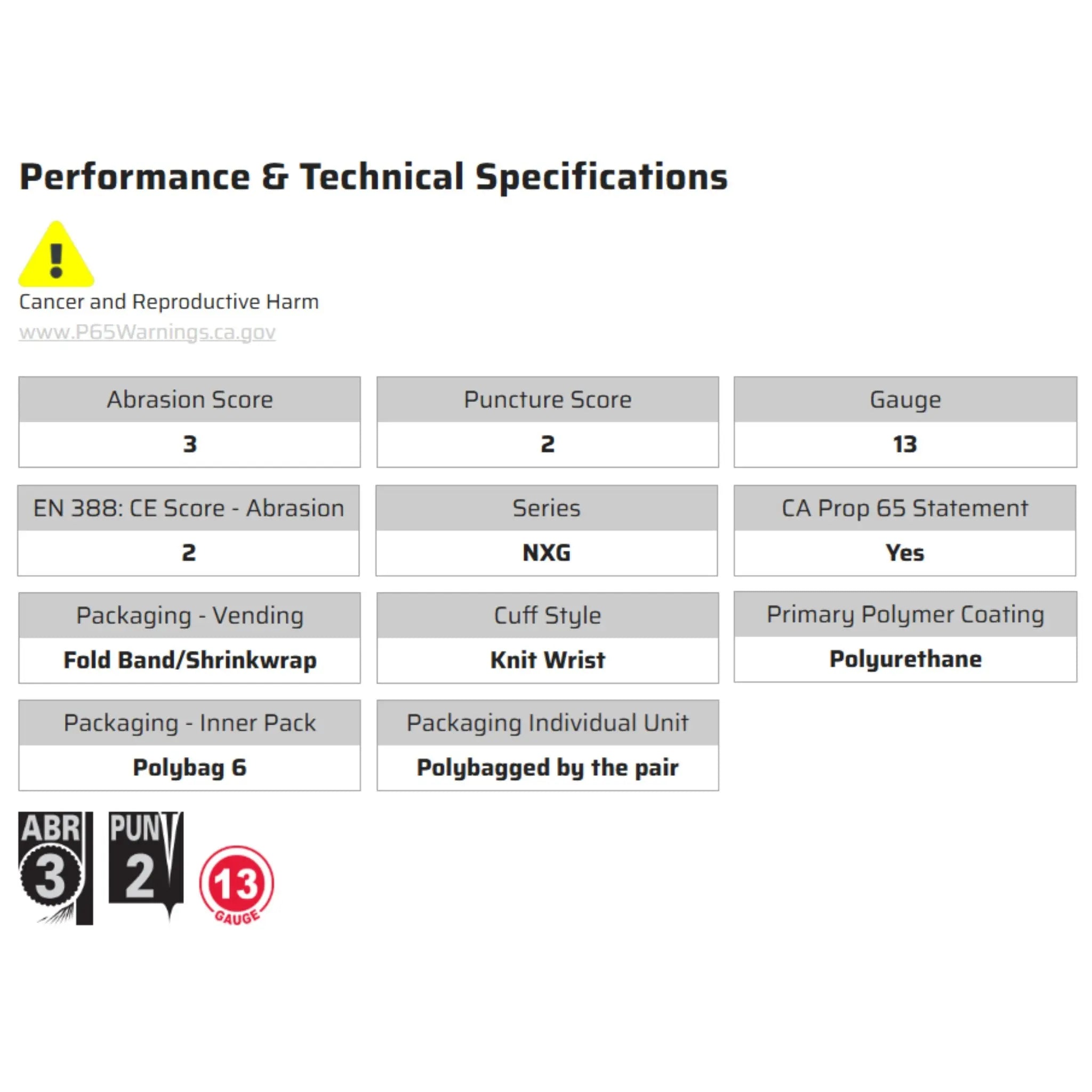 MCR Safety VP9669 Work Gloves, Specs