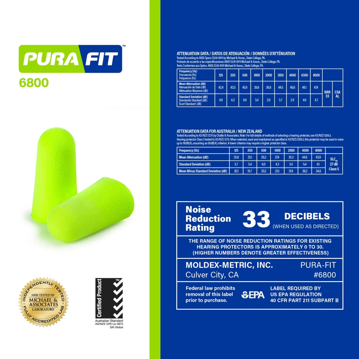 Moldex-Metric Pura-Fit 6800 Uncorded Disposable Foam Earplug, Details