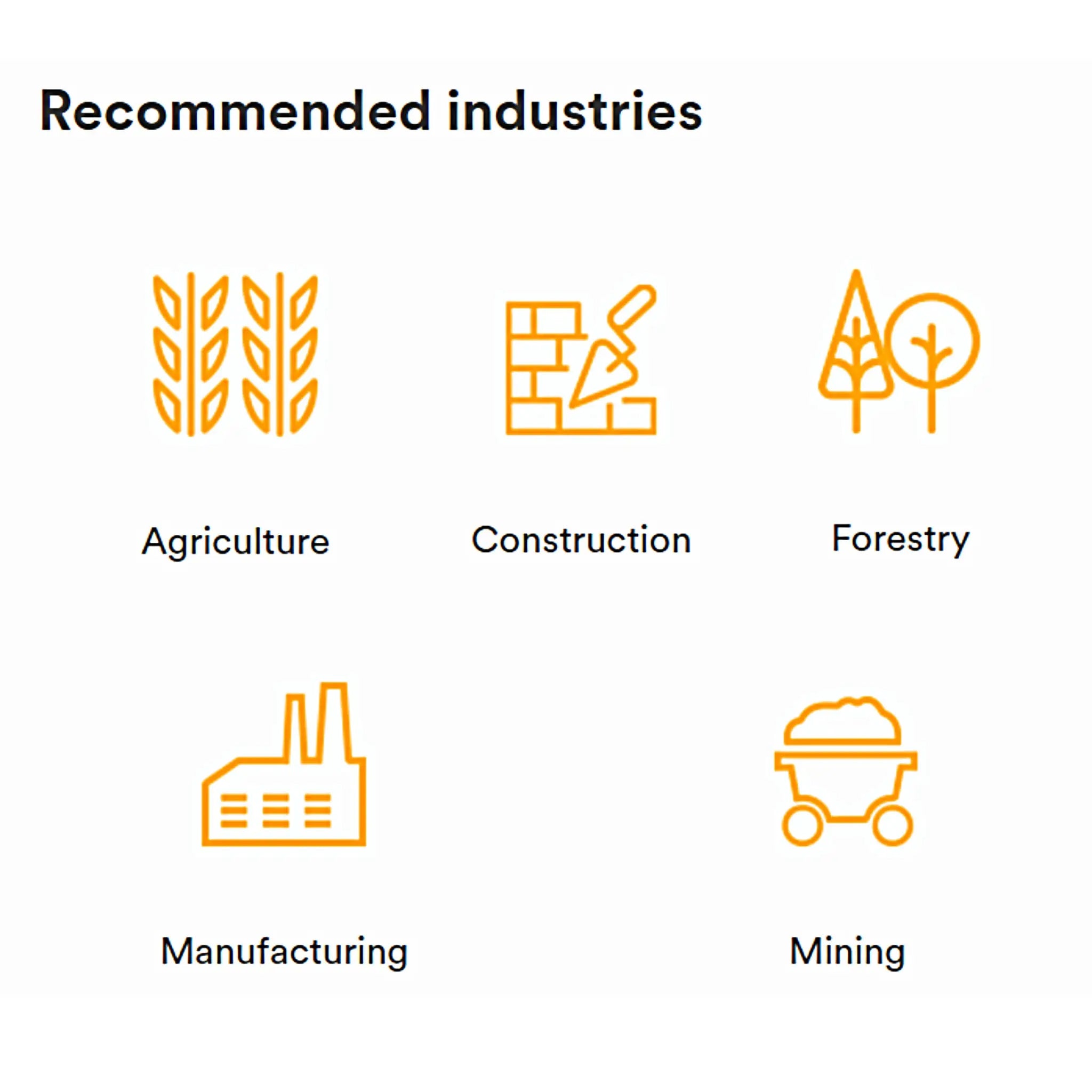 3M PELTOR LiteCom FRS Headset MT53H7P3E4602-NA, Hard Hat Attached, 1 Each