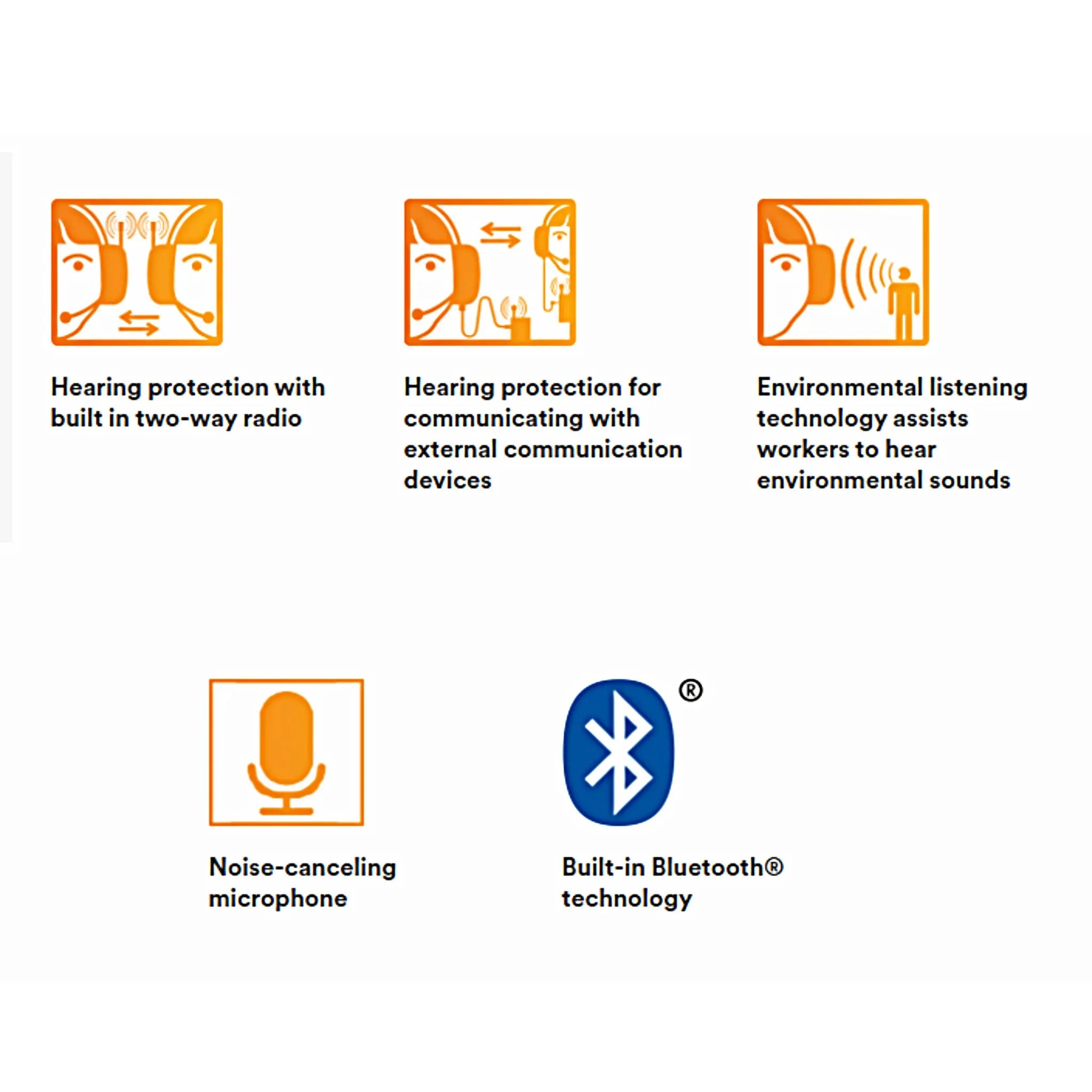 3M Peltor WS LiteCom Pro III MT73H7A4D10-NA, Headband, Blue, Features