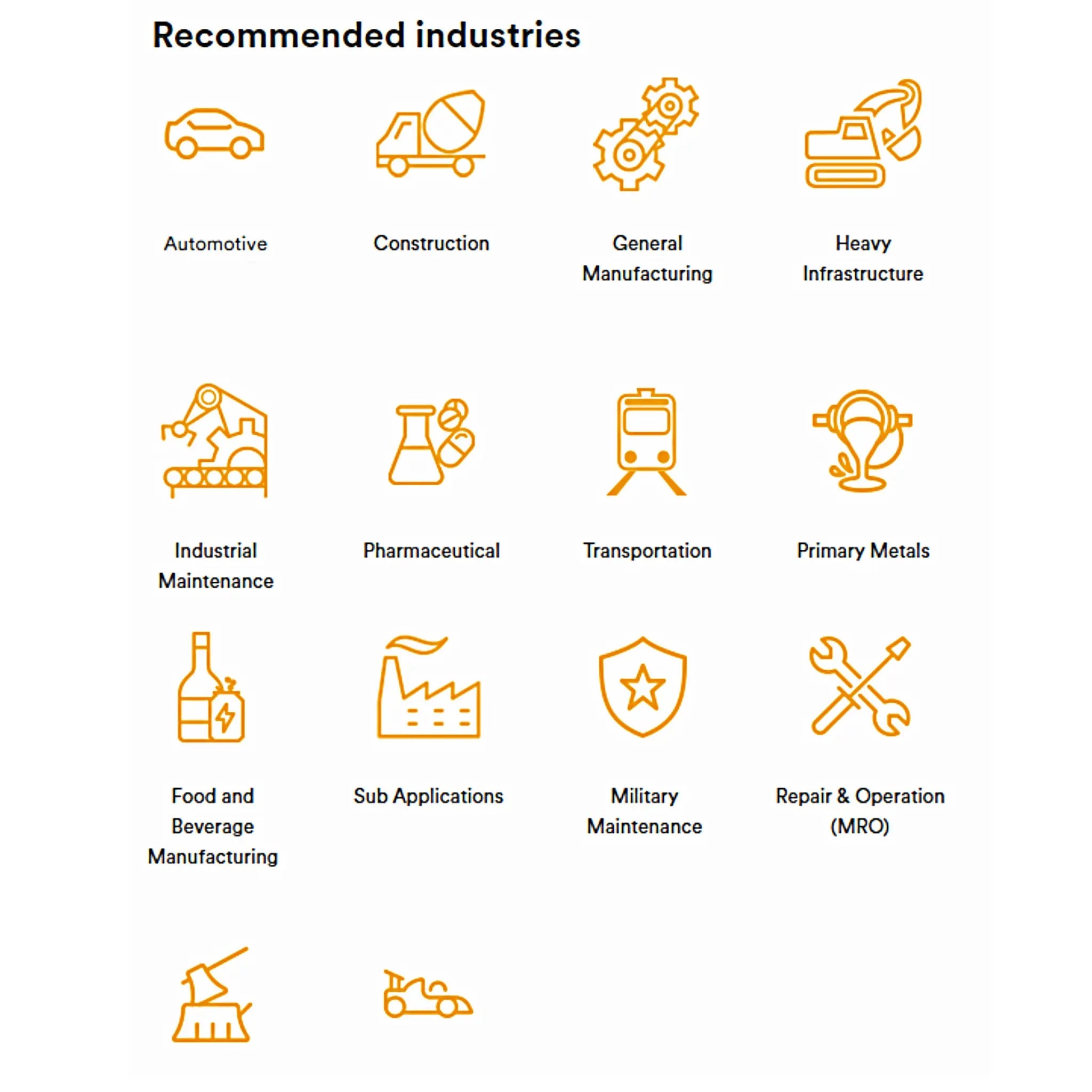 3M Peltor WS LiteCom Pro III MT73H7A4D10-NA, Headband, Blue, Recommended Industries