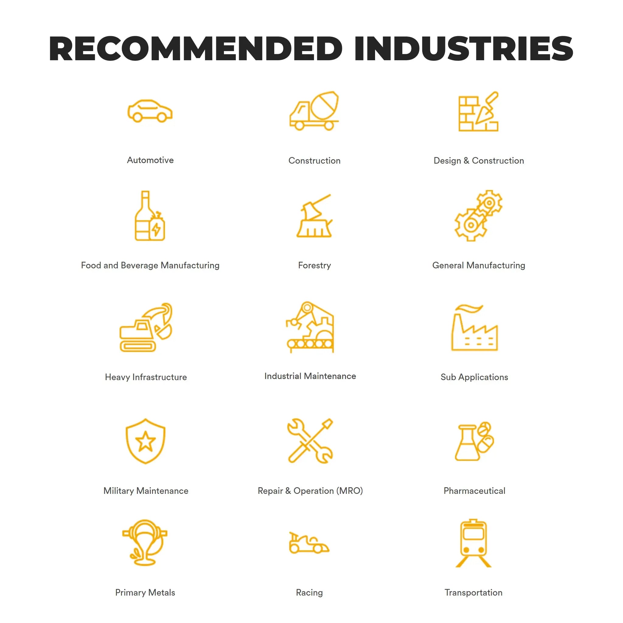 3M Peltor MT73H7P3E4D10NA GB WS™ LiteCom Pro III Headset, Bright Yellow, Hard Hat Attachment