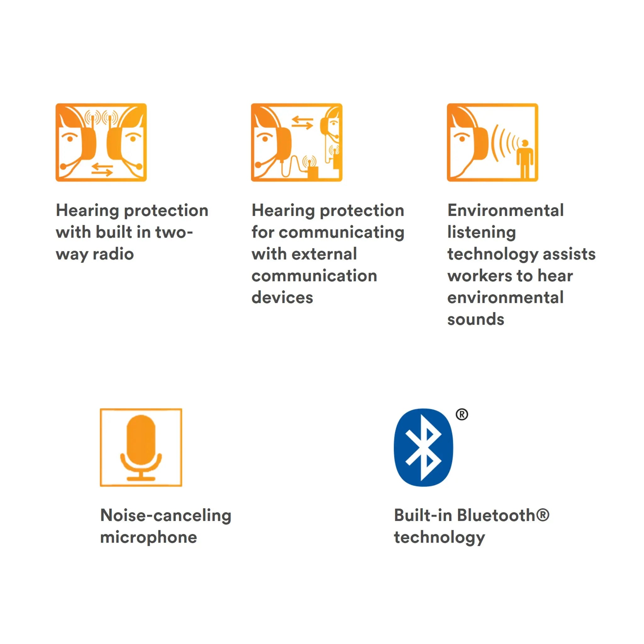 3M Peltor MT73H7P3E4D10NA GB WS™ LiteCom Pro III Headset, Bright Yellow, Hard Hat Attachment