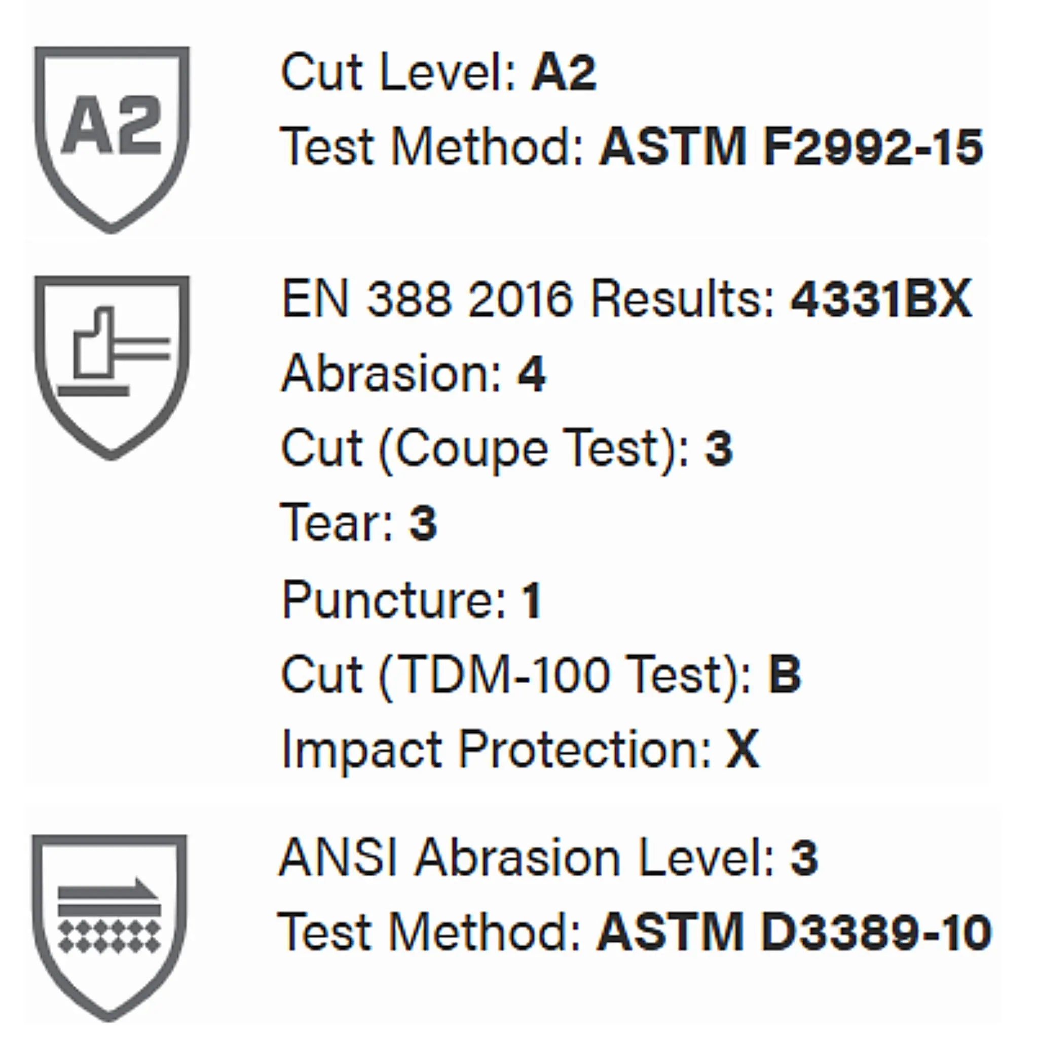 PIP ATG 34-8743 MaxiFlex Cut Seamless Knit Glove with Black MicroFoam Nitrile Coated, Green, Performance