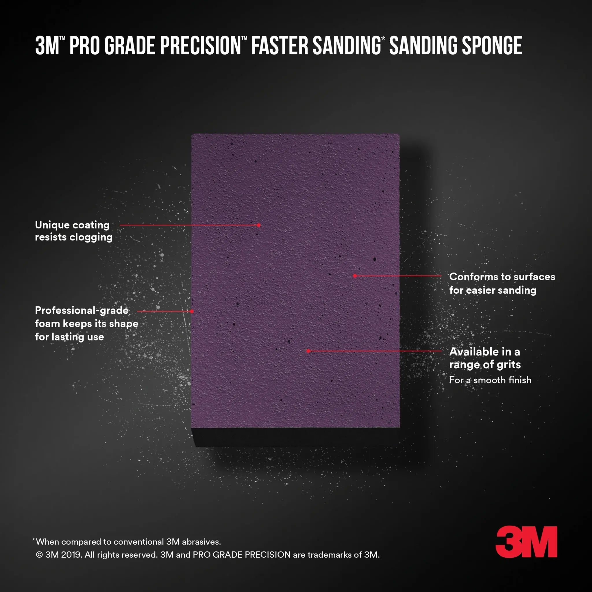Pro-Grade-Precision-Faster-Sanding-Sponge_DigFAB
