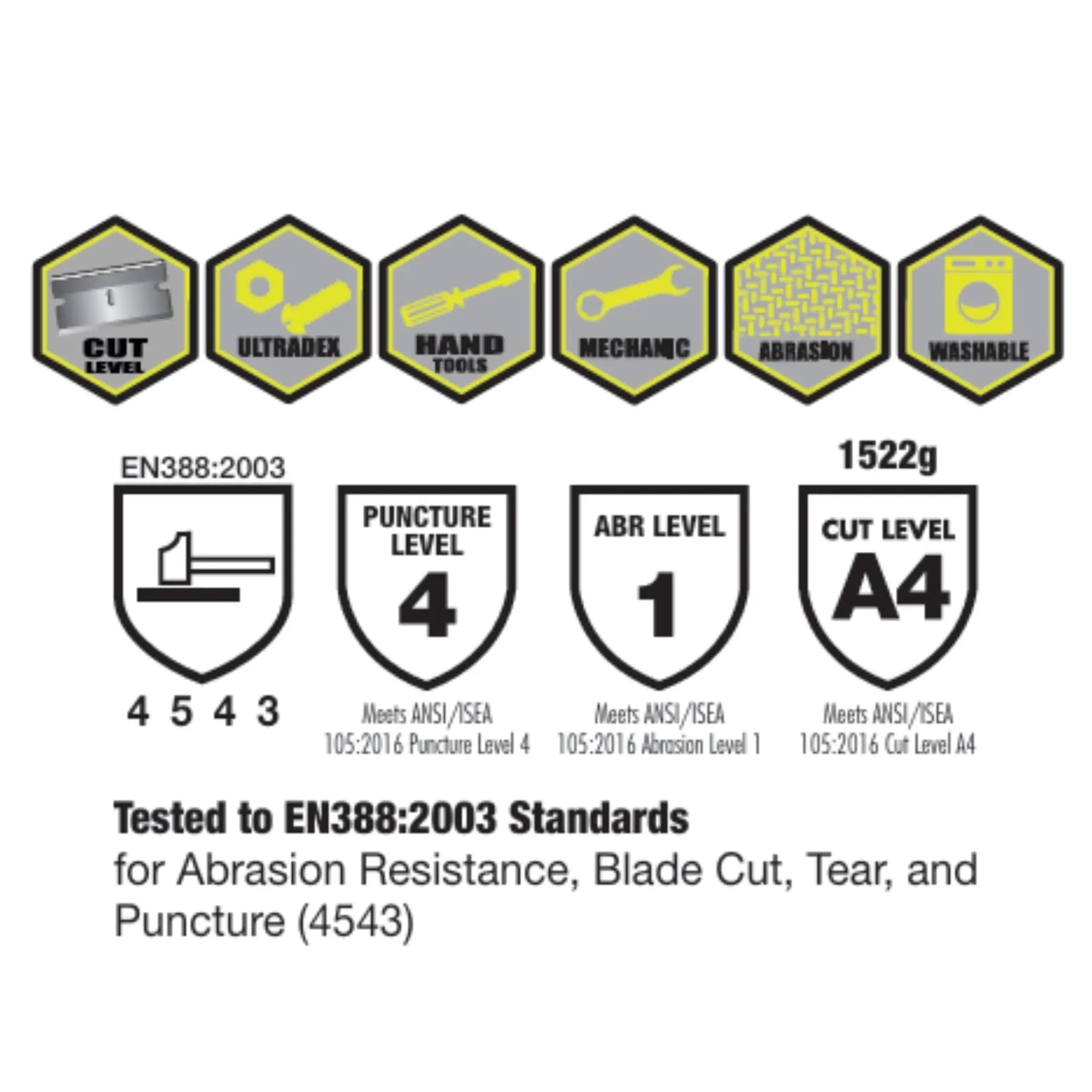 Radians RWG557 AXIS Cut Protection Level A4 High Tenacity Nylon Glove, Hi Vis Orange, 1 Dozen