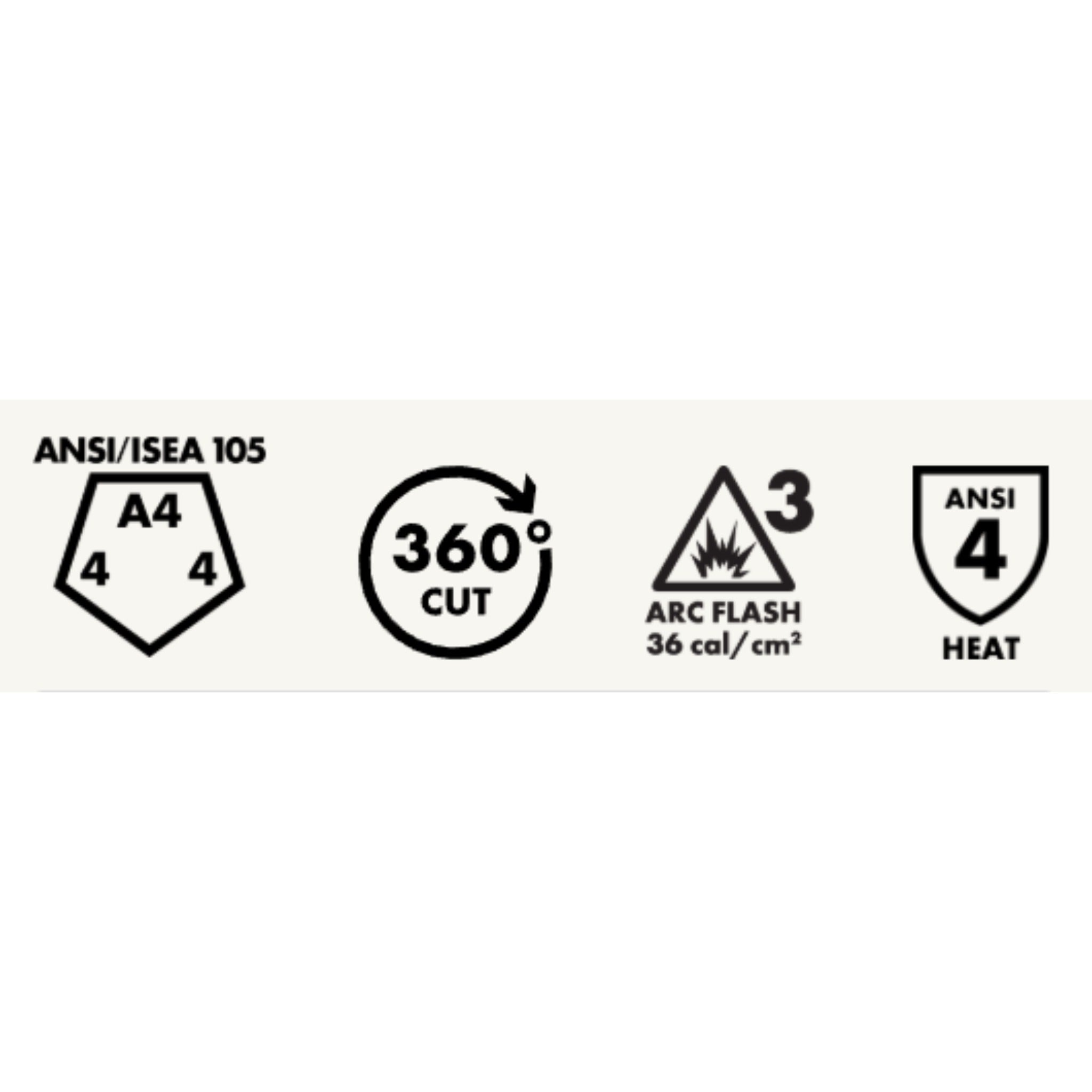 Superior Glove Works Endura 378GKGE-L Arc Flash-Rated Level 3 Goatskin Gloves, 36 cal, Large, 1 Pair, Performance Data