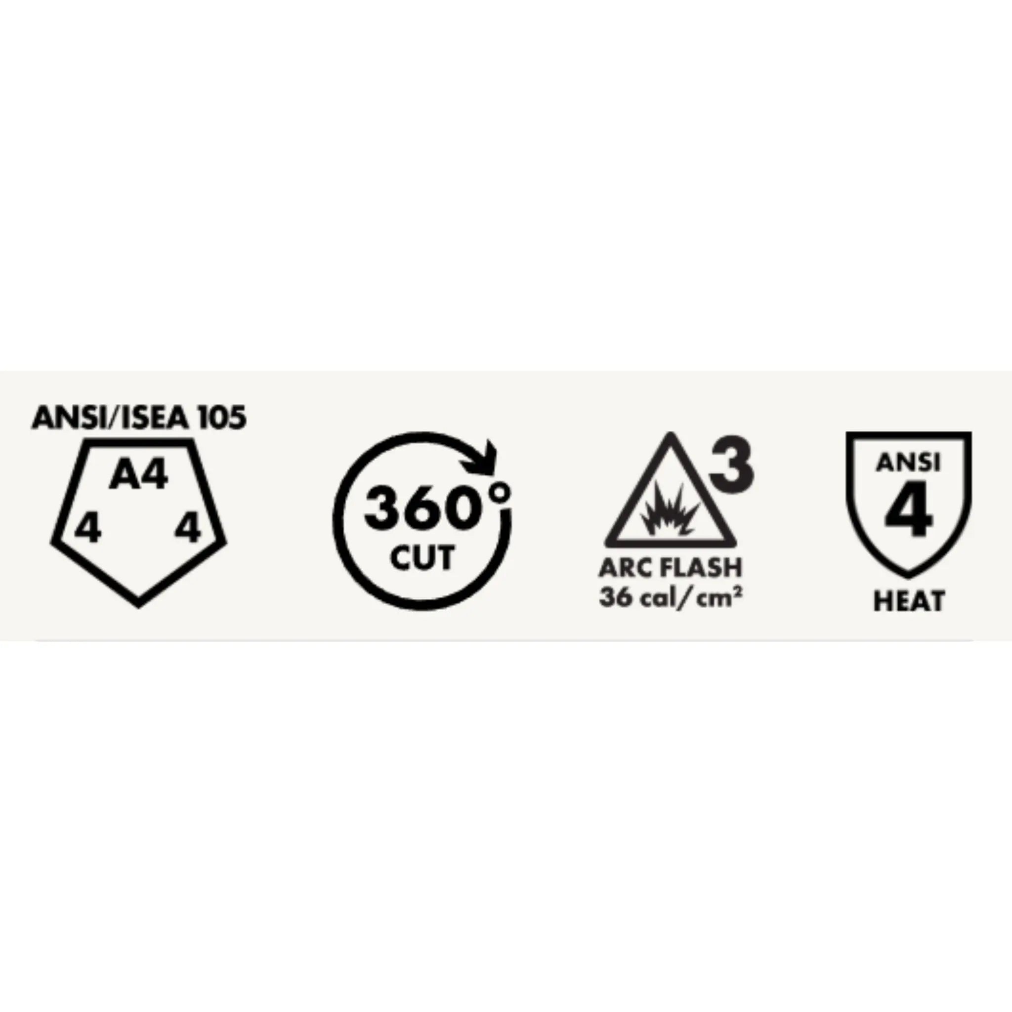 Superior Glove Works Endura 378GKGE-L Arc Flash-Rated Level 3 Goatskin Gloves, 36 cal, Large, 1 Pair, Performance Data