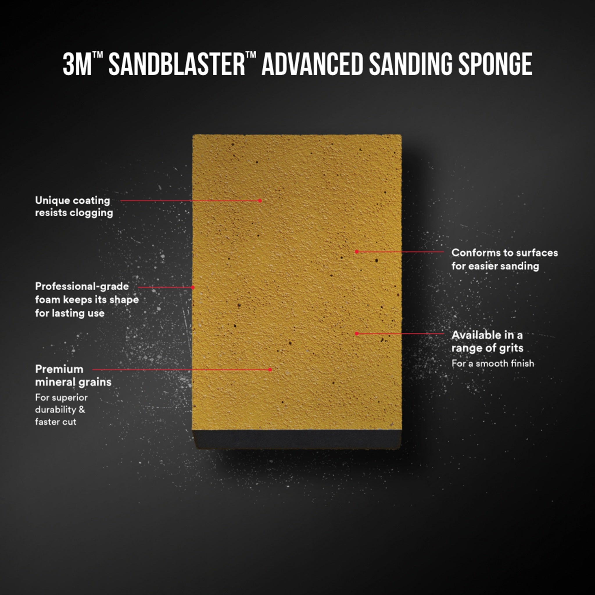 Sandblaster-Sanding-Sponge-Bplus Slide
