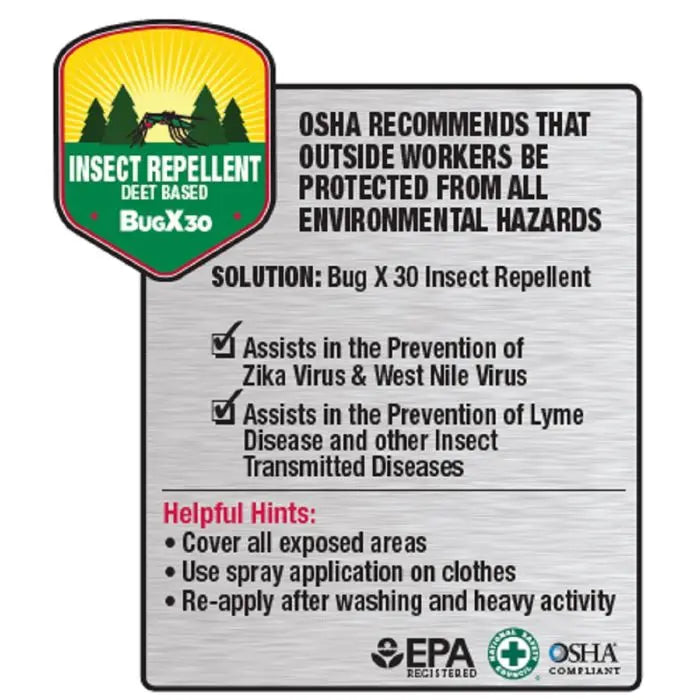 Coretex Bug X 30 Towelette Wallmount Box, Case of 50