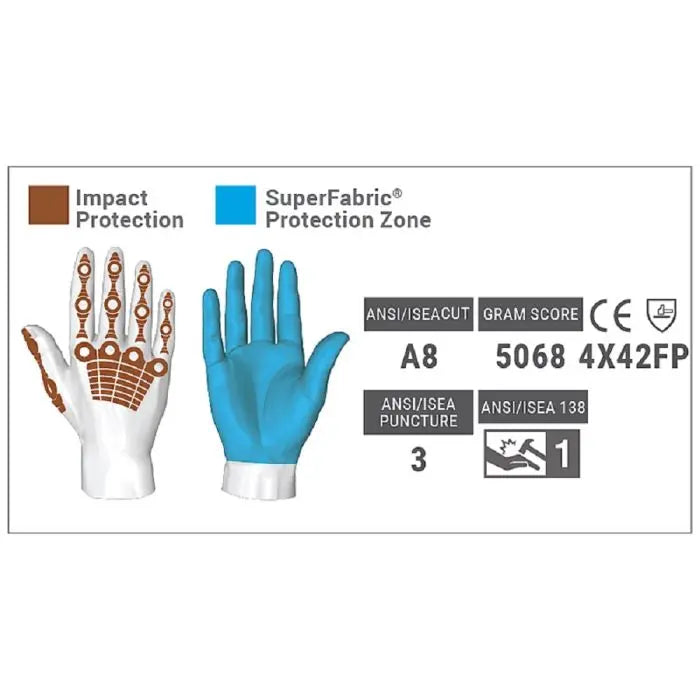 HexArmor EXT Rescue® 4014 Barrier Extrication Glove