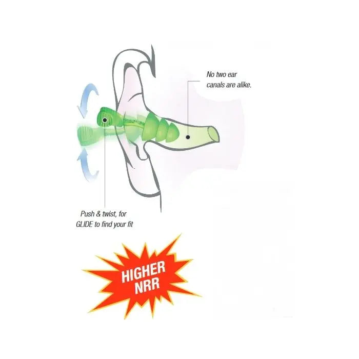 Moldex 6945 Glide Twist In Foam Earplugs Corded 24dB 400 Pair/Case