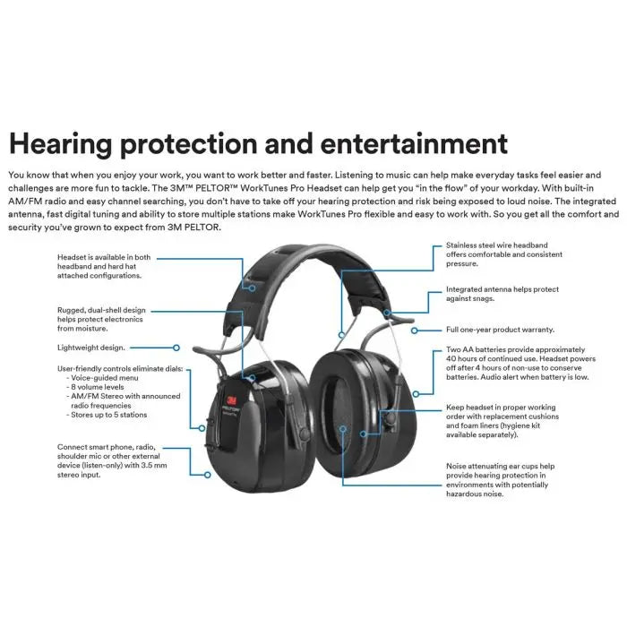 3M Peltor WorkTunes Pro FM/AM Radio Headset, HRXS221A-NA - Black - Headband Model