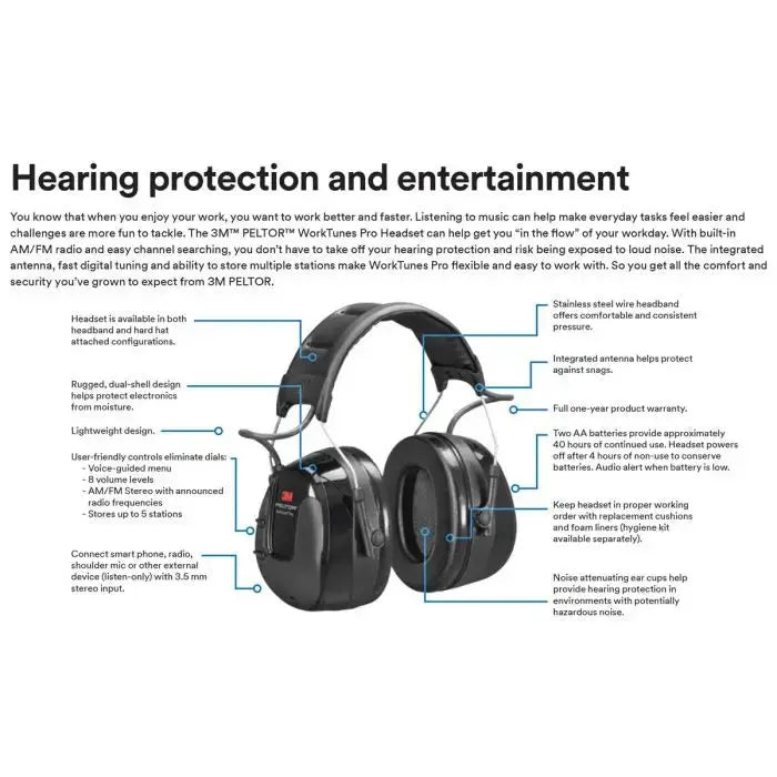 3M Peltor WorkTunes Pro FM/AM Radio Headset, HRXS221A-NA - Black - Headband Model