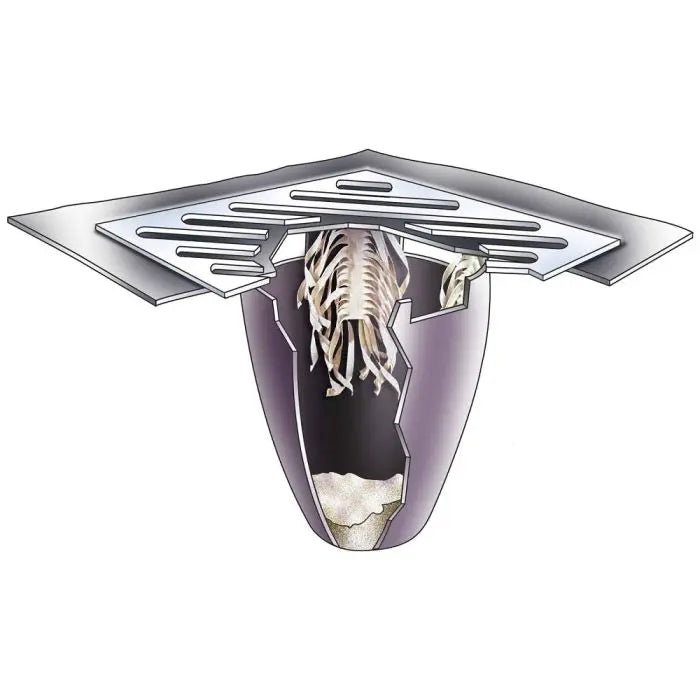 UltraTech 9219 Oil and Sediment Plus Model Drain Guard, Black, One Size, 1 Each