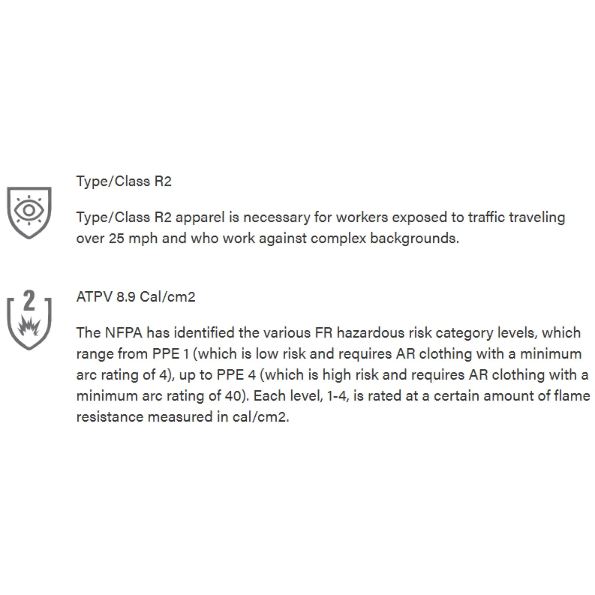 PIP 305-2200 ANSI Type R Class 2 AR/FR Solid Vest_Performance_Data