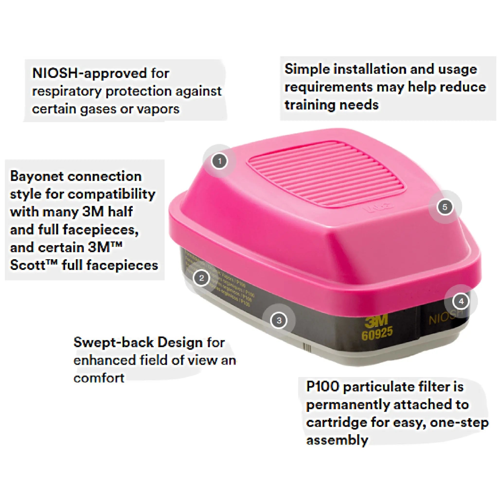 3M 60925 P100 Formaldehyde Organic Vapor Cartridge/Filter, Features