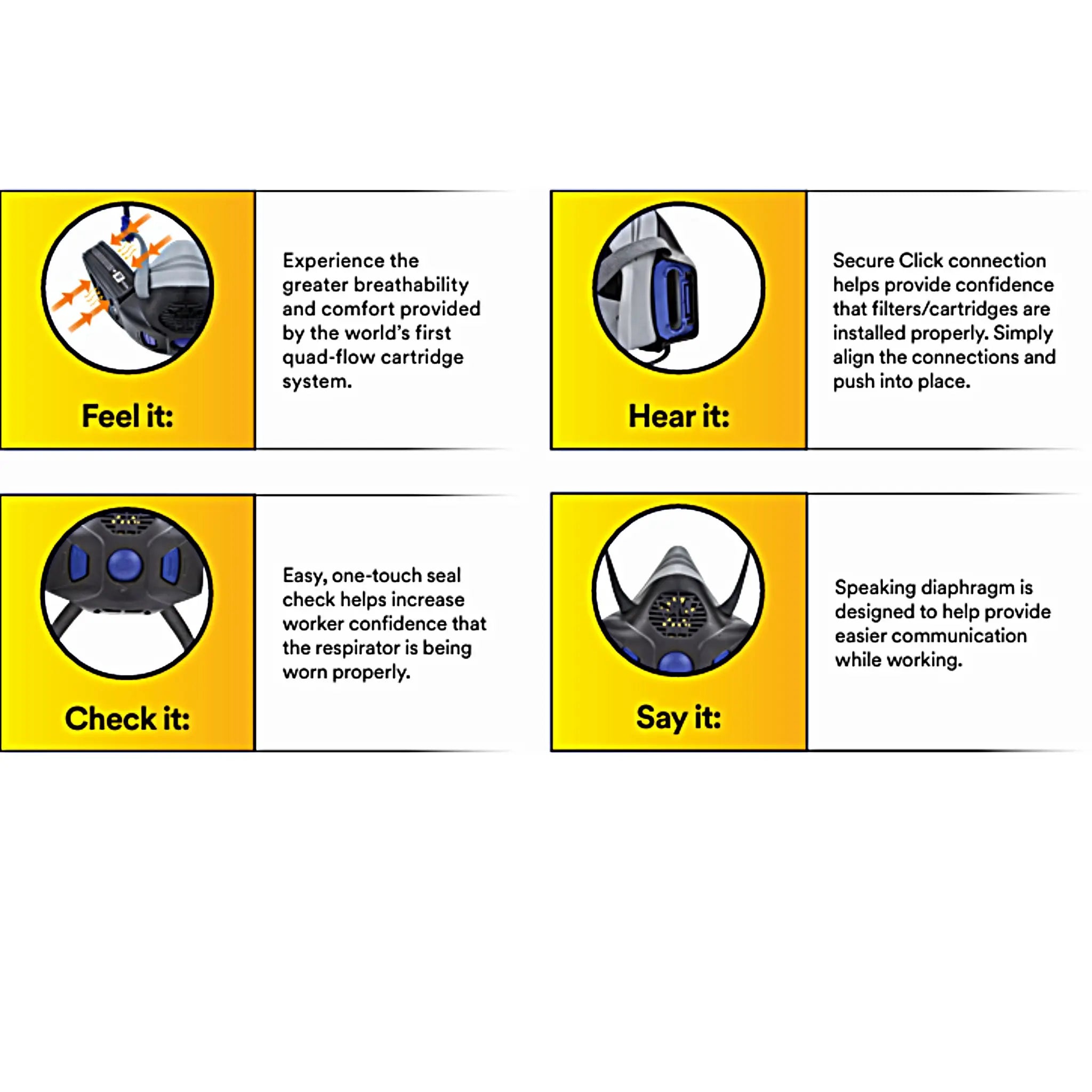 3M-Secure-Click-HF-800-Series-