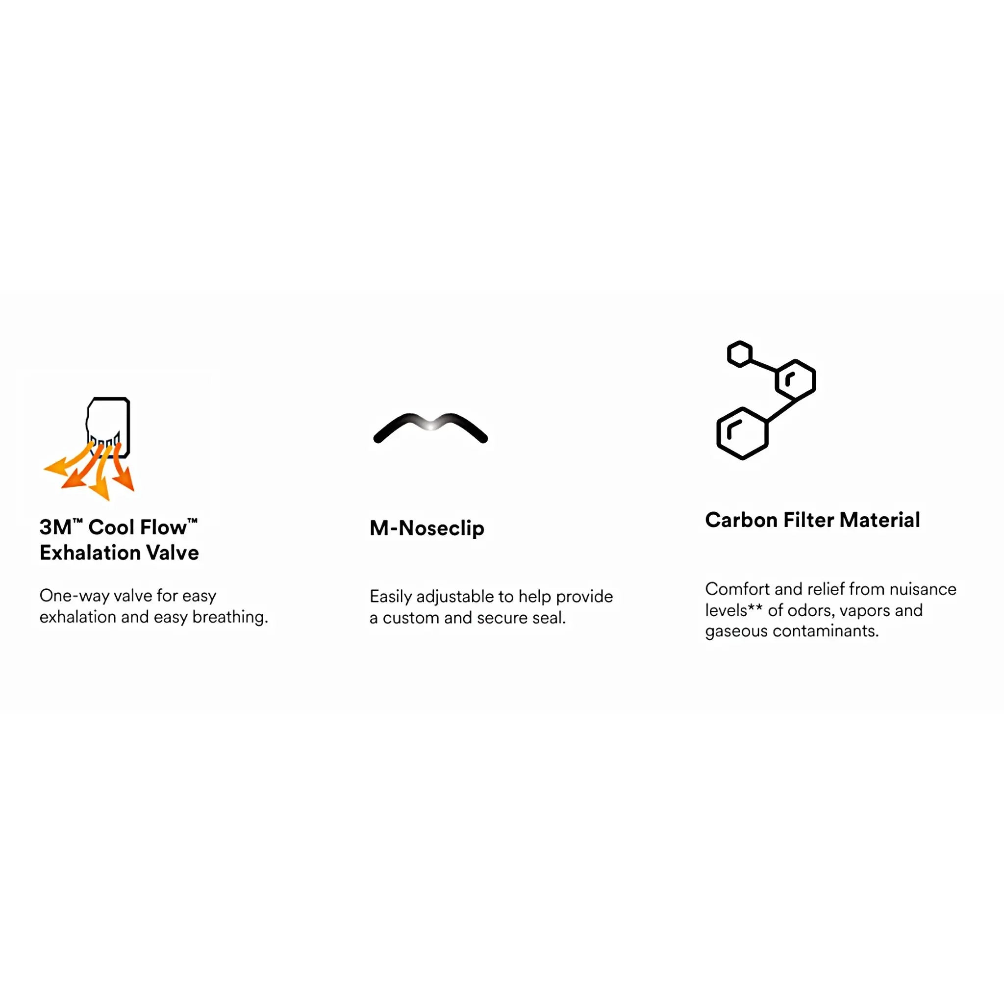 3M 8577 P95 with Nuisance Level Organic Vapor Relief, Box of 10