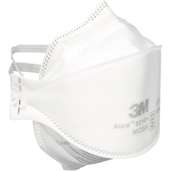 Choosing the Right Size 3M Respirator Mask