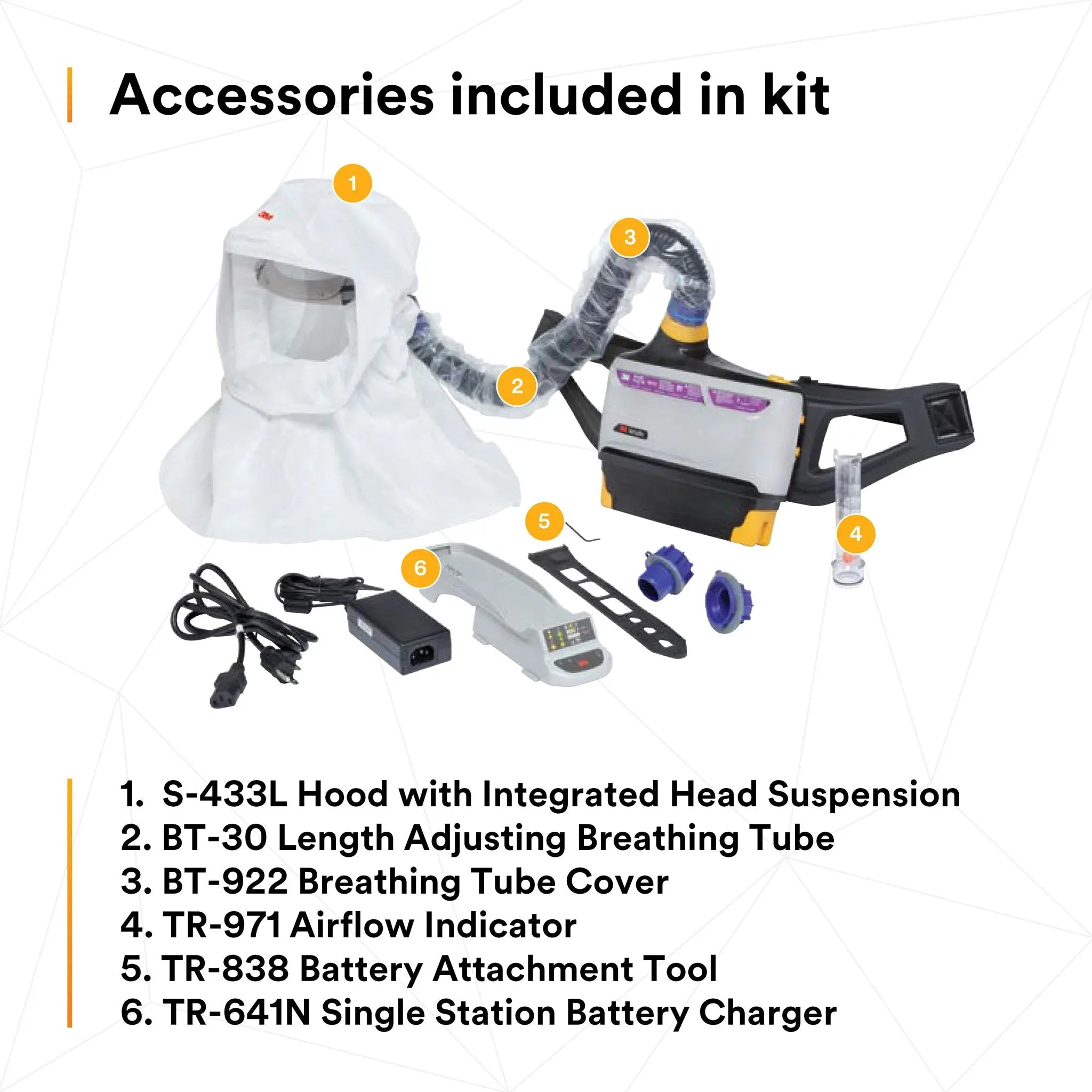 3M Versaflo TR-800-ECK Easy Clean PAPR Kit, Intrinsically Safe, White, 1 Each