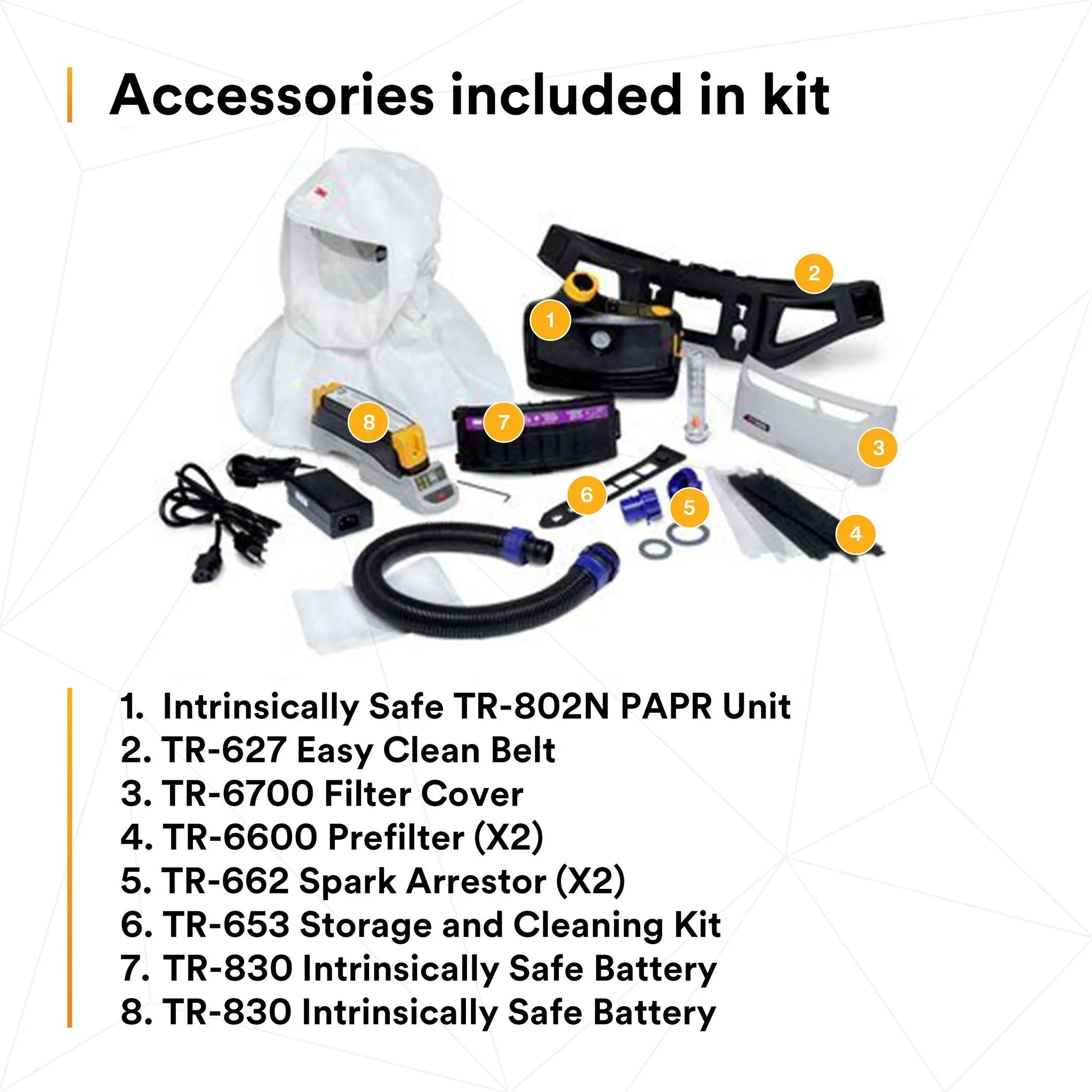 3M Versaflo TR-800-ECK Easy Clean PAPR Kit, Intrinsically Safe, White, 1 Each