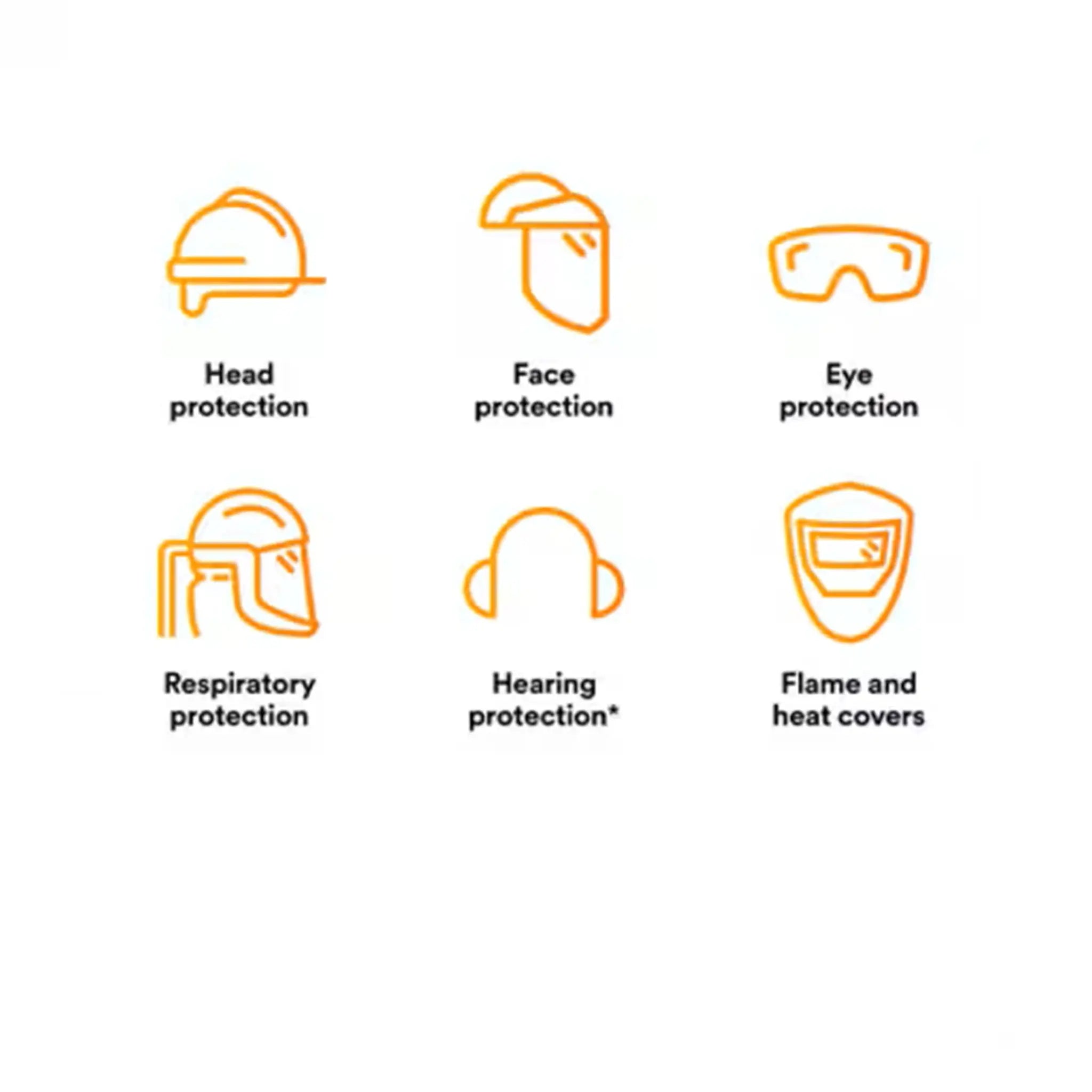 3M™  82501-00000 Ratchet Headgear H8A