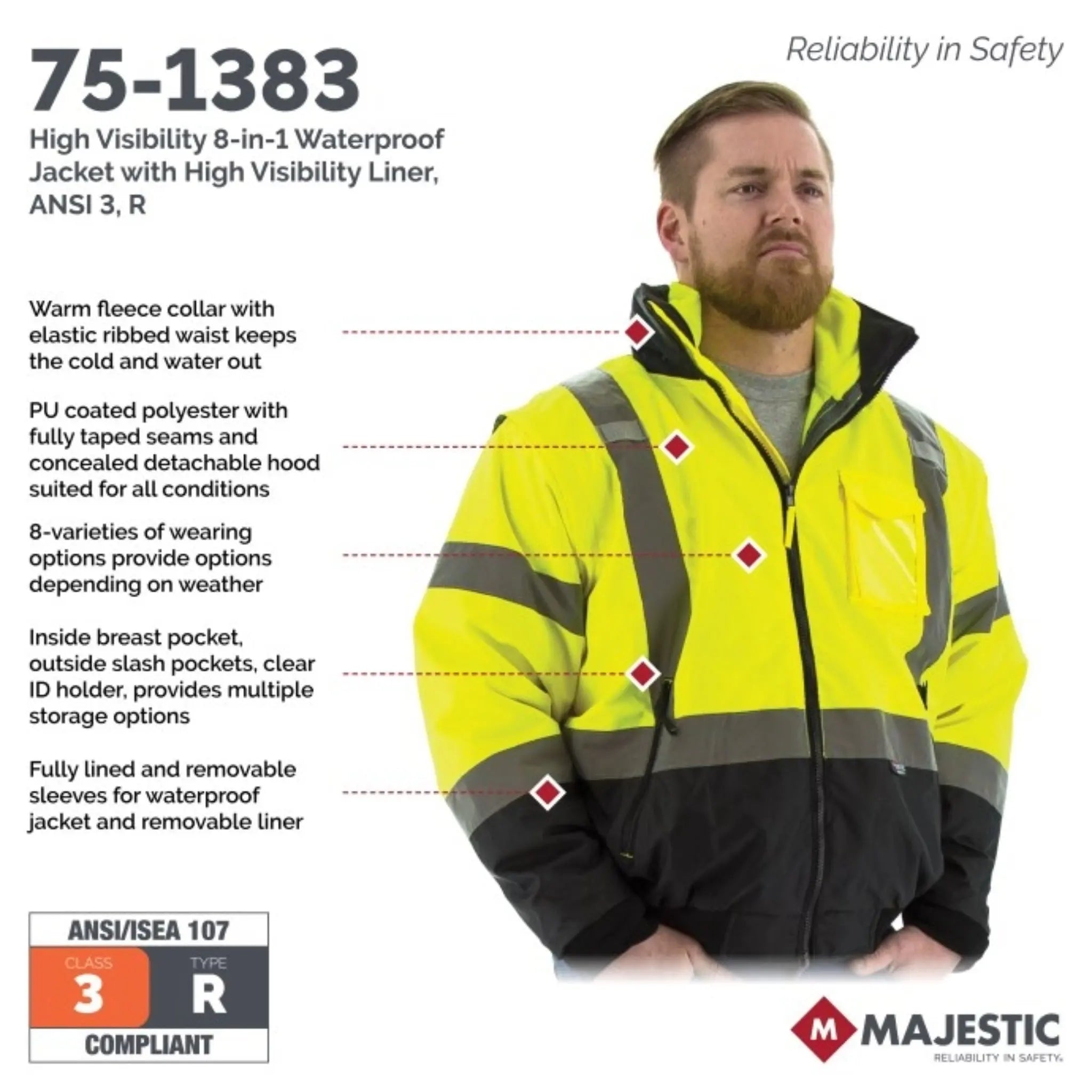 MAJESTIC GLOVE 75-1383 High Visibility 8-in-1 Waterproof Jacket with High Visibility Liner-Specs