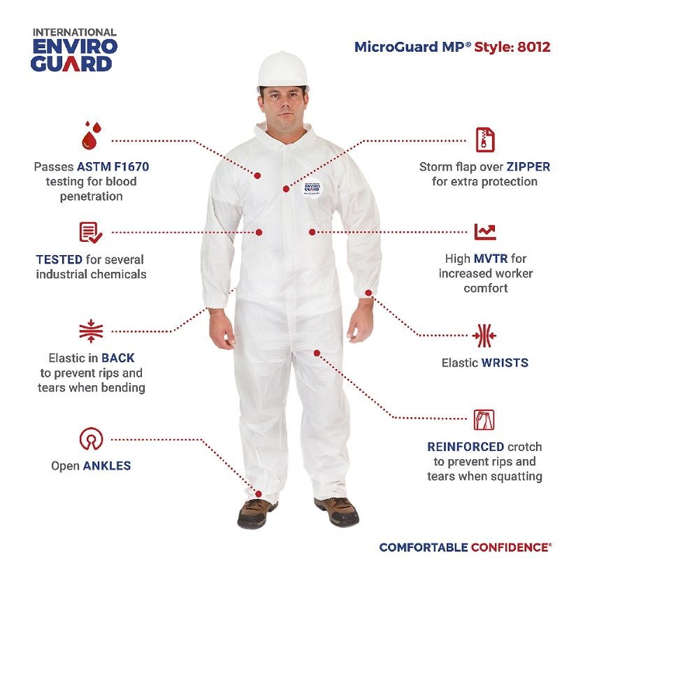 International Enviroguard MicroGuard MP 8012 Microporous Coverall, Elastic Wrist, Elastic Back, Open Ankle, White, Case of 25