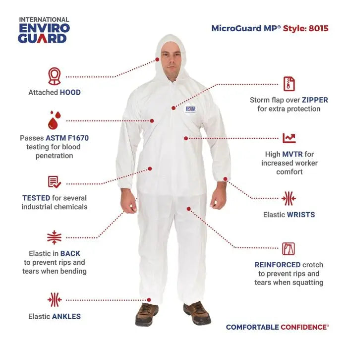 MicroGuard MP 8019-2XL Microporous Coverall with Attached Hood and ...