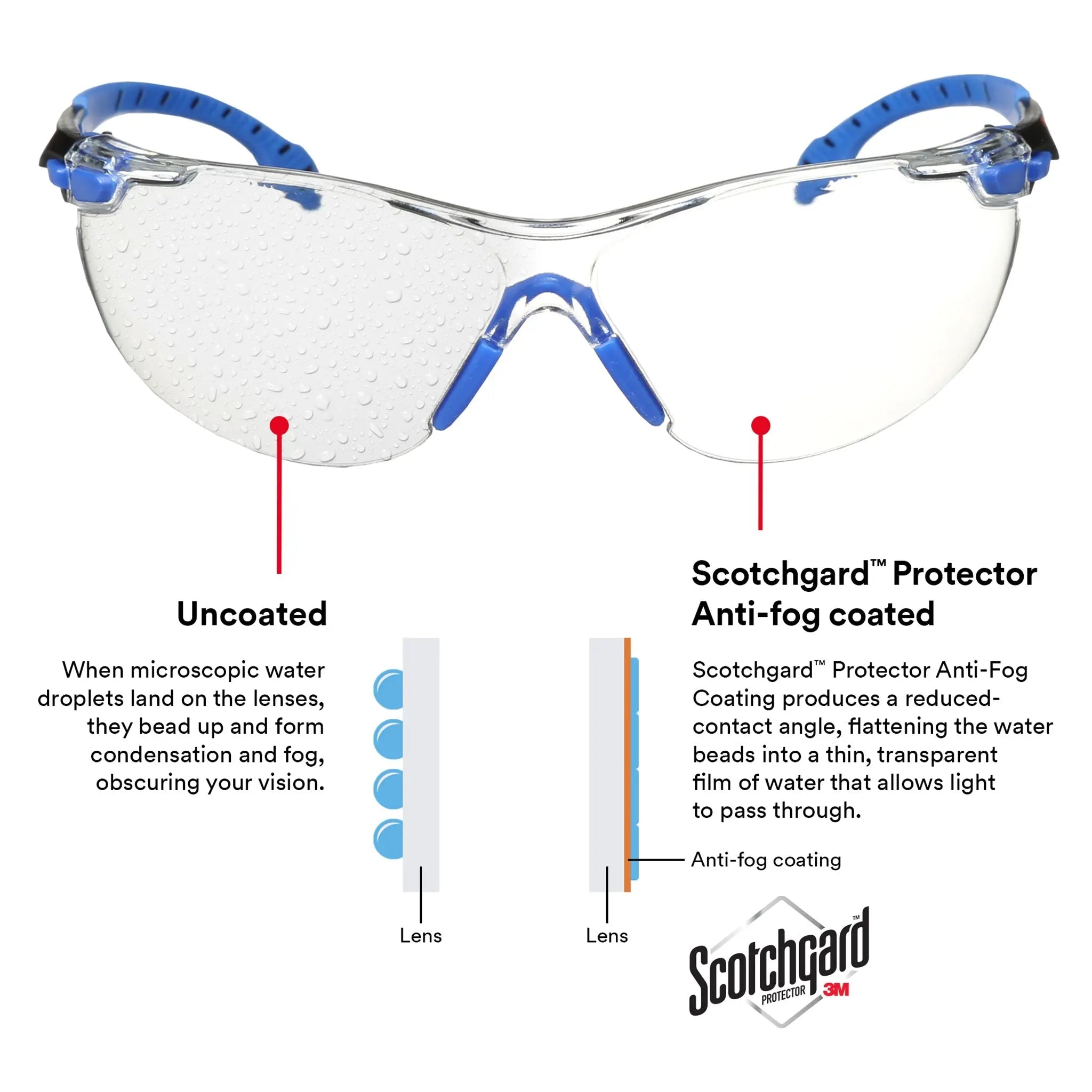 3M Solus 1000-Series Safety Glasses S1101SGAF Black-Blue Clear Scotchgard Anti-Fog Lens, 1 Each
