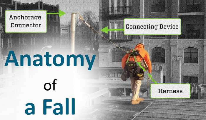 Fall Body Part Safewaze Fall Protection