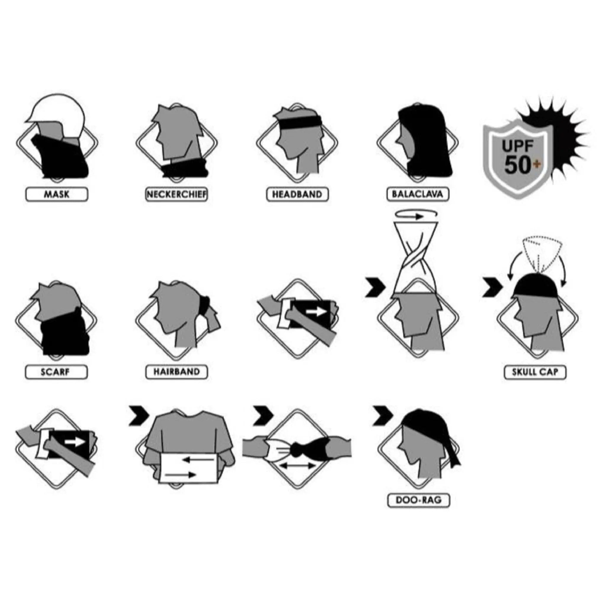 Cordova Safety Cold Snap SPMT200 Moisture-Wicking and Cooling Multi-Tube, Lime, How to Wear