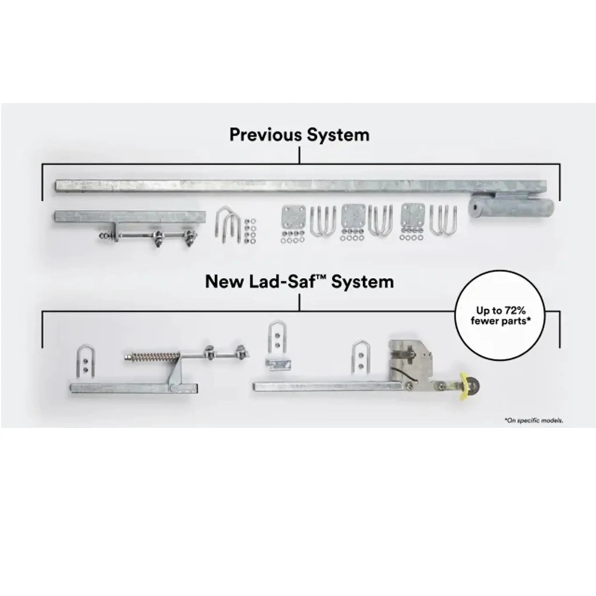 3M DBI-Sala 6118020 Lad-Saf Cable Vertical Safety System, Galvanized Steel, 20 ft., 1 Each, Image 6