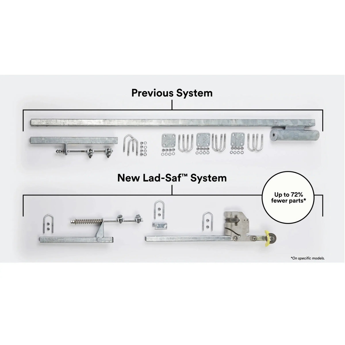 3M DBI-SALA Lad-Saf Cable Vertical Safety System 6118090, Galvanized Steel, 90 ft., 1 EA, 5th image