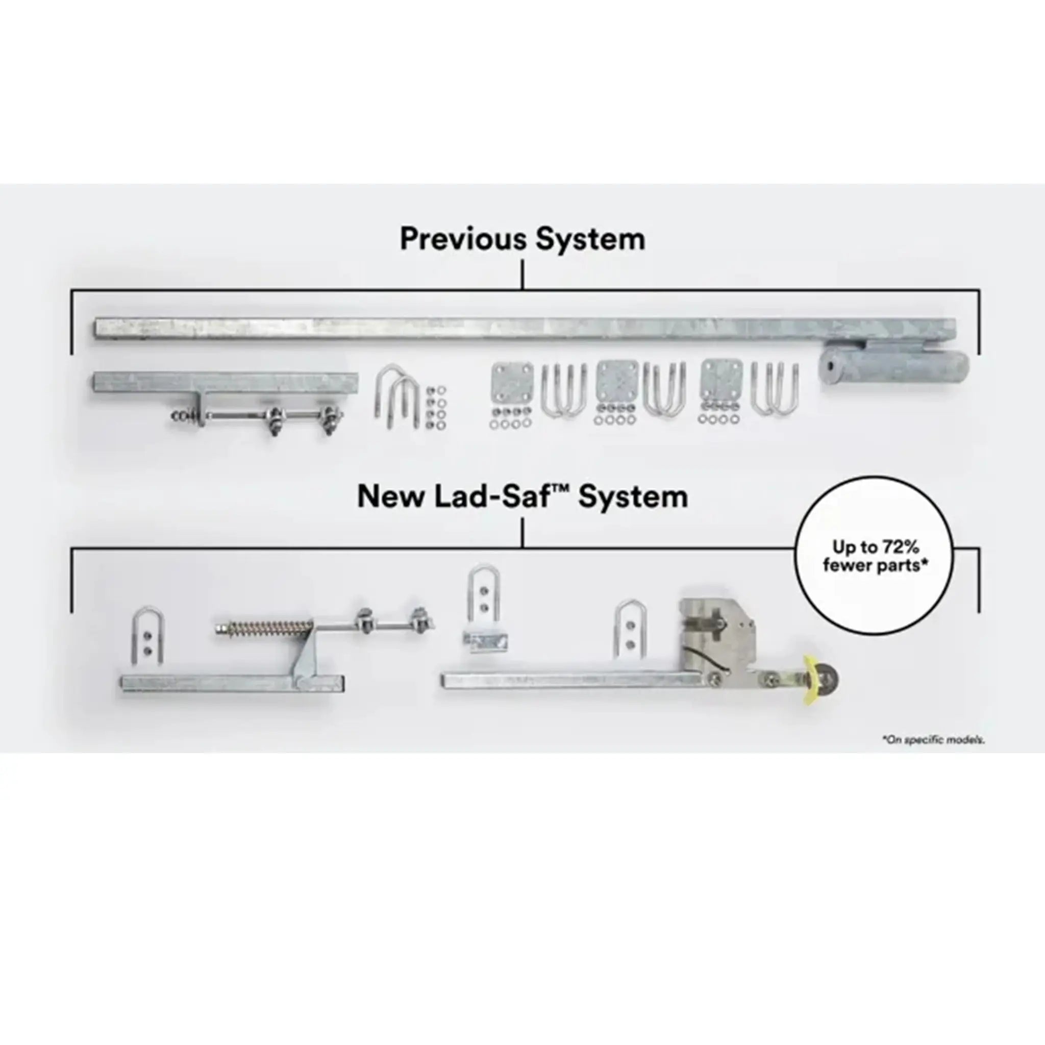 3M DBI-Sala 6119020 Lad-Saf Cable Vertical Safety System, Stainless Steel, 20 ft., 1 Each, Previous and New System Comparison