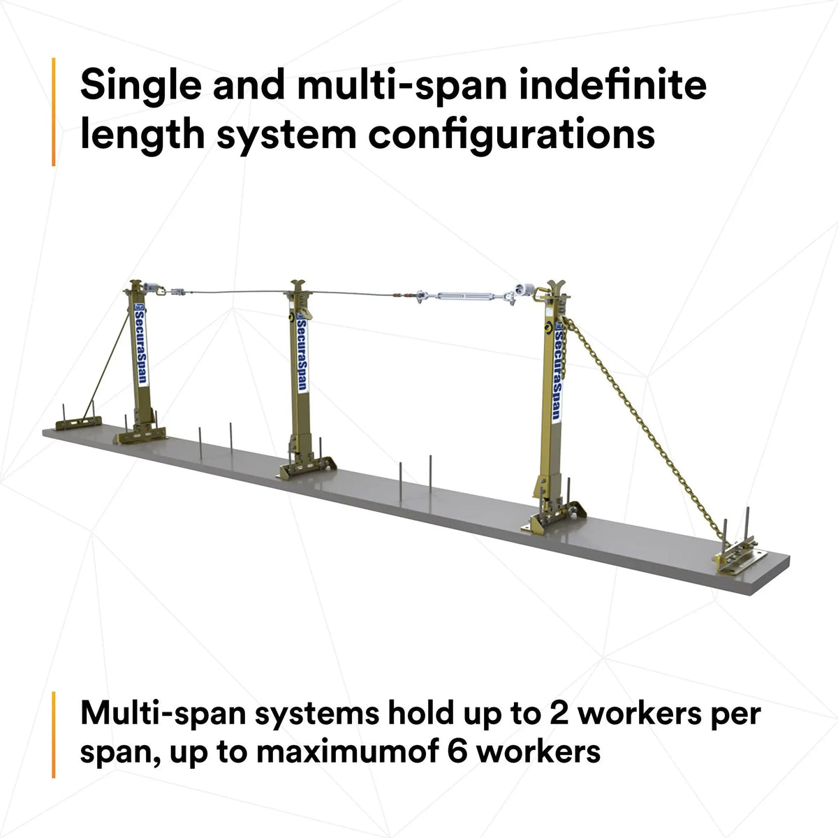 3M DBI-SALA SecuraSpan Rebar Shear Stud HLL Intermediate Retrofit Kit 7400054 1 EA, 3rd image