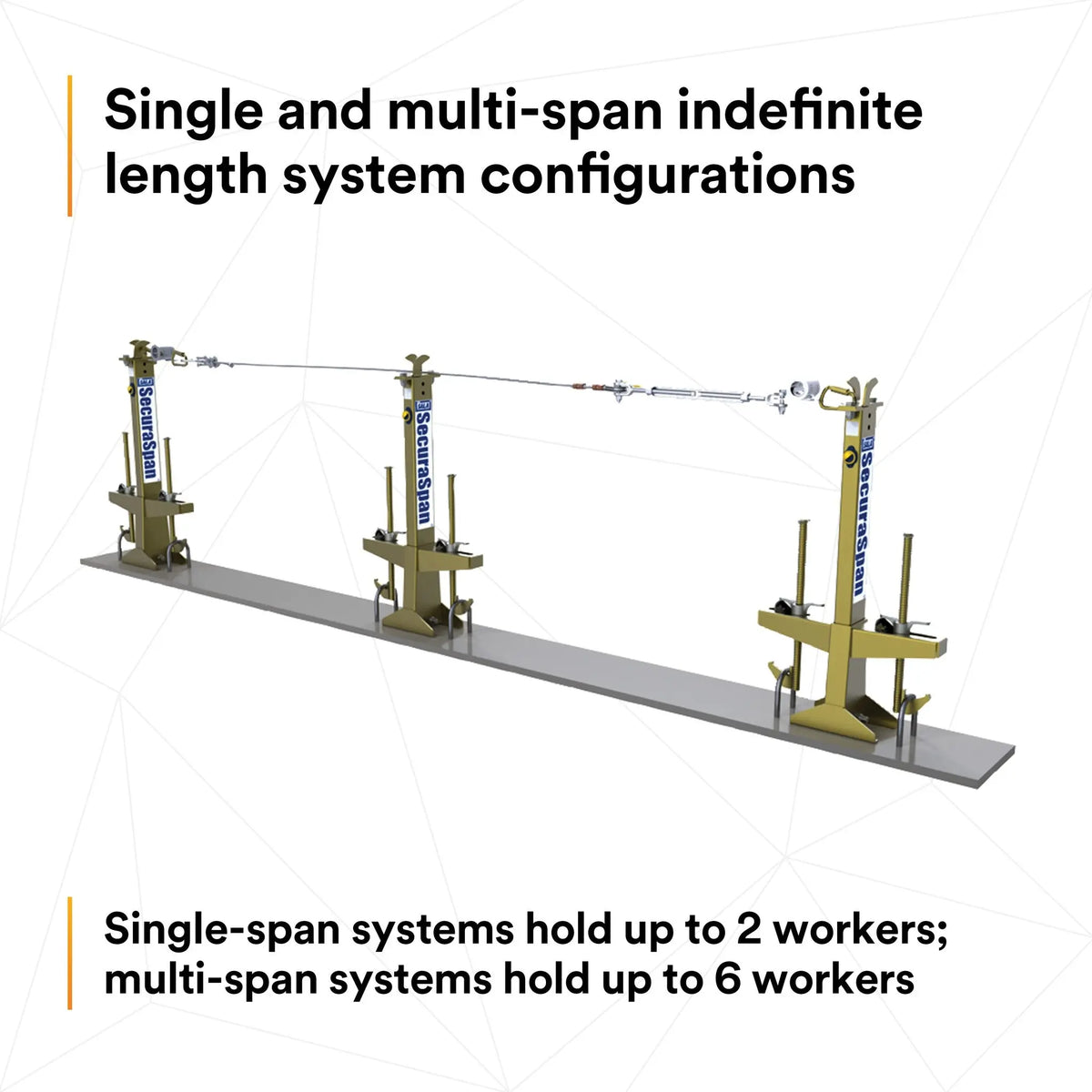 3M DBI-SALA SecuraSpan Loop Rebar Horizontal Lifeline System 7400360 1 EA, 6th image