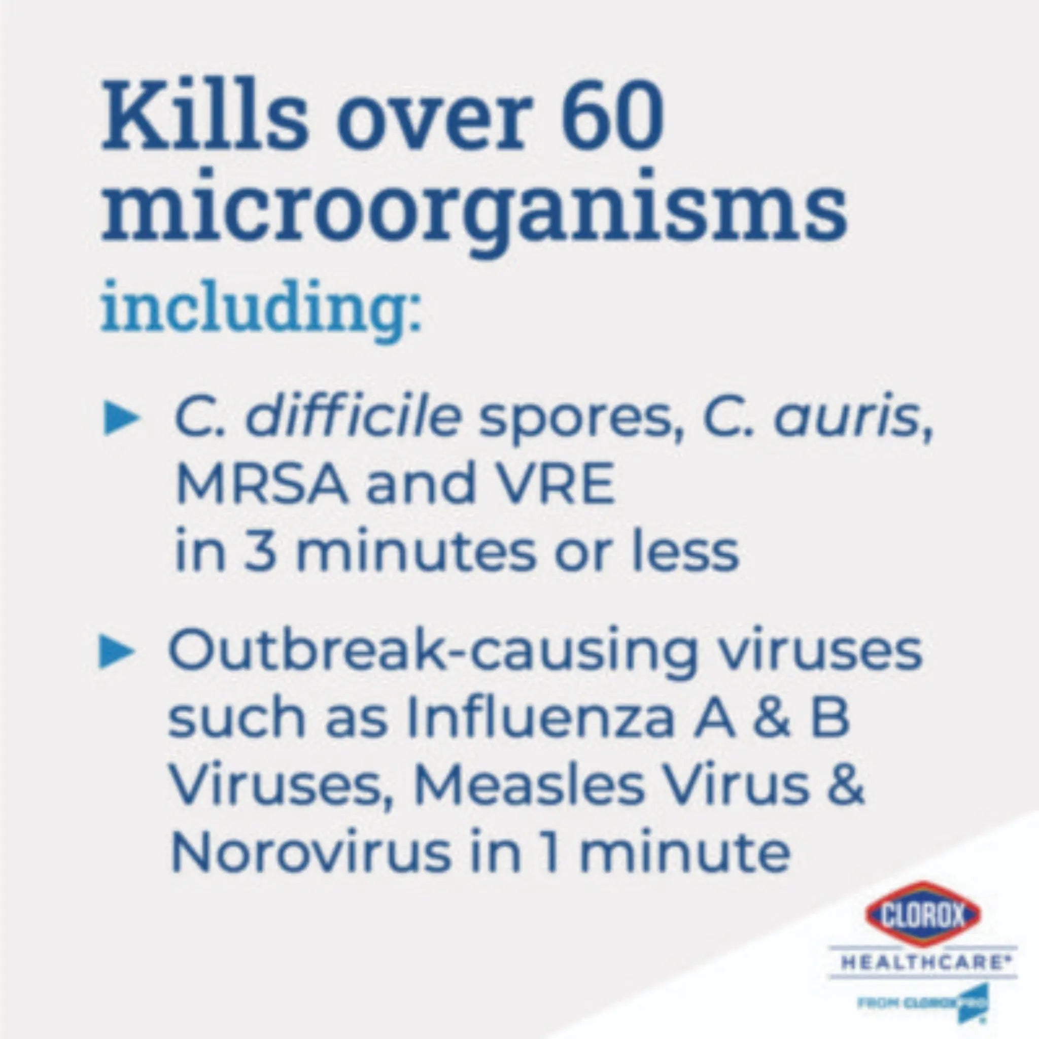 CLOROX SALES CO. CLO30358CT Bleach Germicidal Wipes, kills over 60 Microorganisms