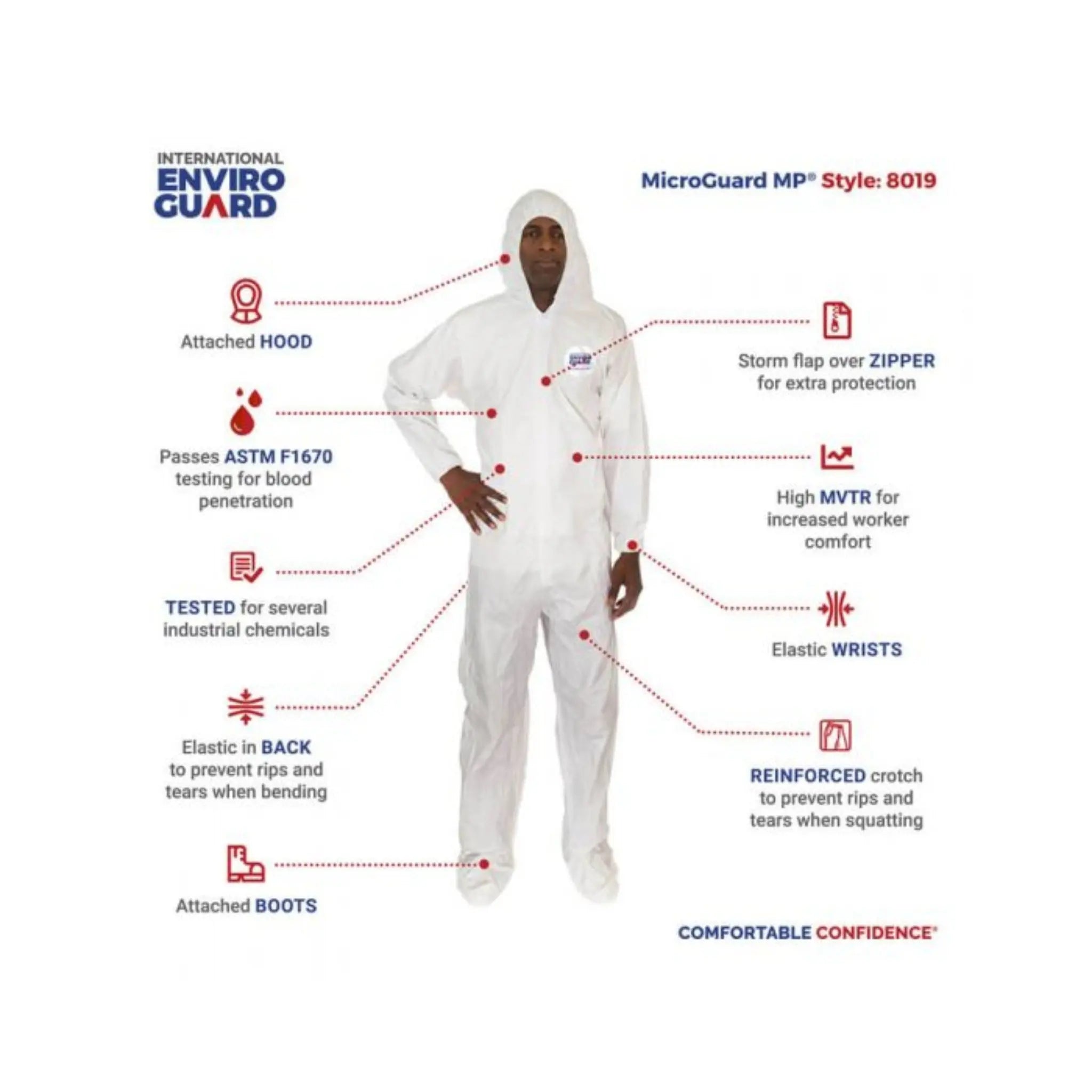 International Enviroguard MicroGuard MP® 8019 Microporous Coverall with Attached Hood and Boots_Image with Specs