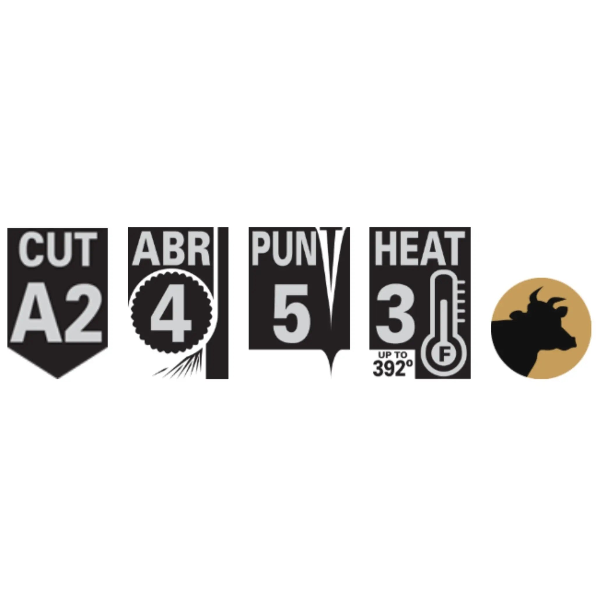 MCR Safety 1500K Work Gloves, Feat