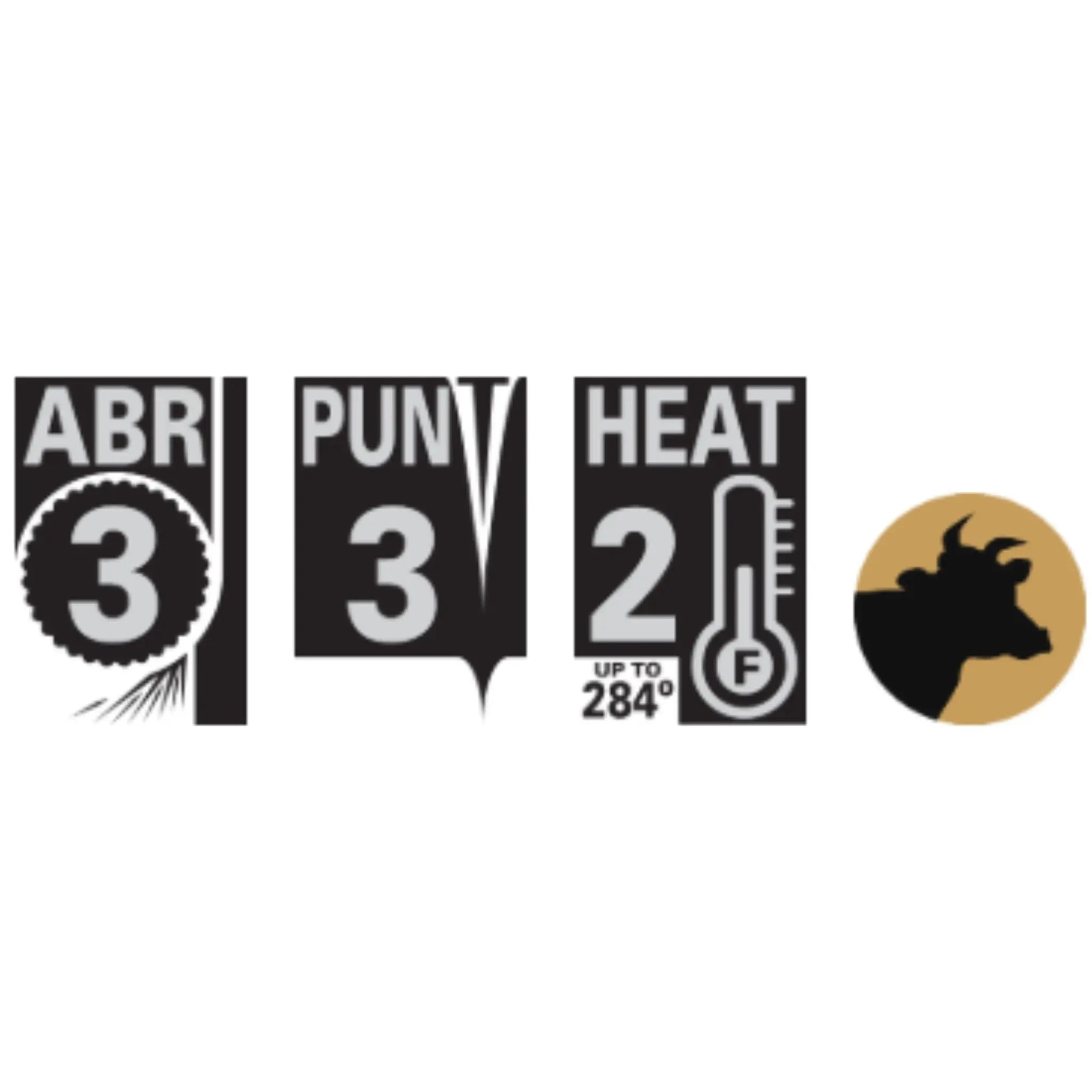 MCR Safety Mustang Series 1935 Work Gloves, Specs