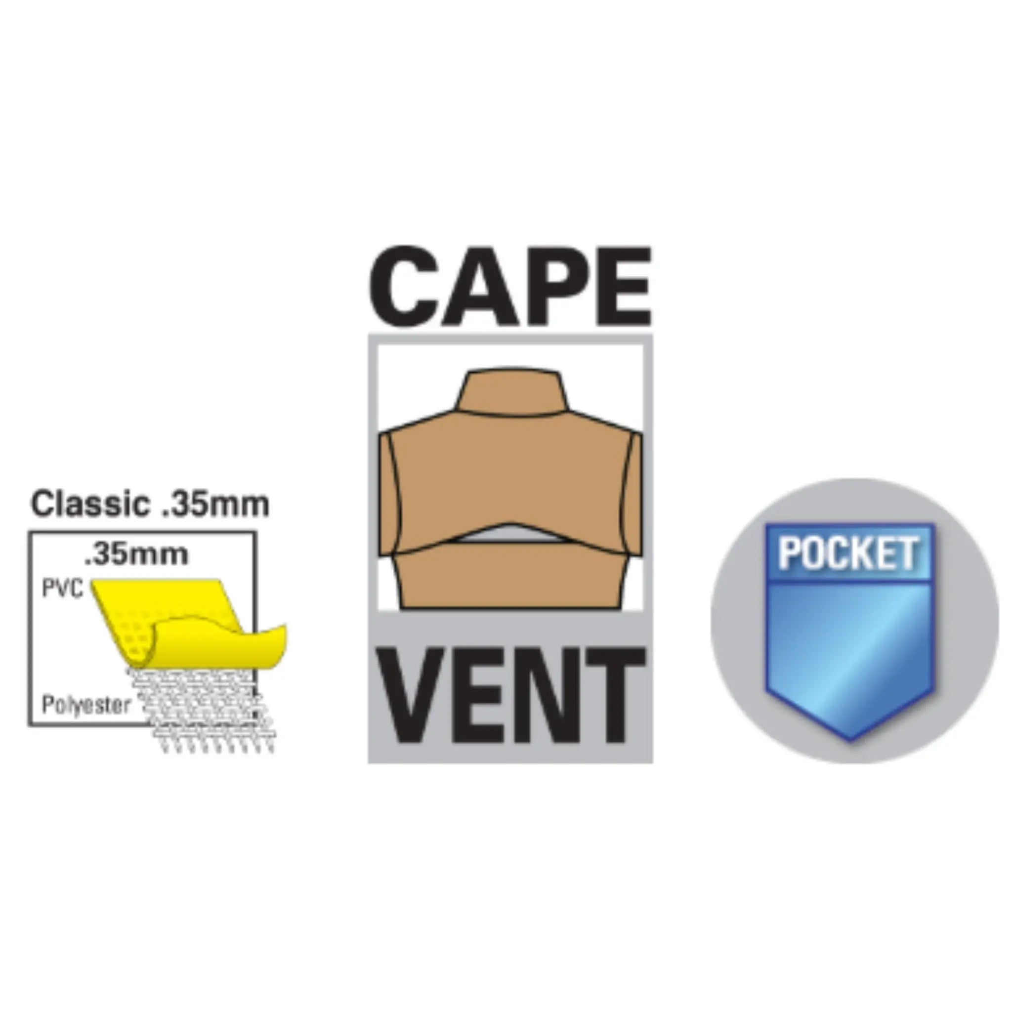 MCR Safety Classic Series 200C  Raincoat, Specs