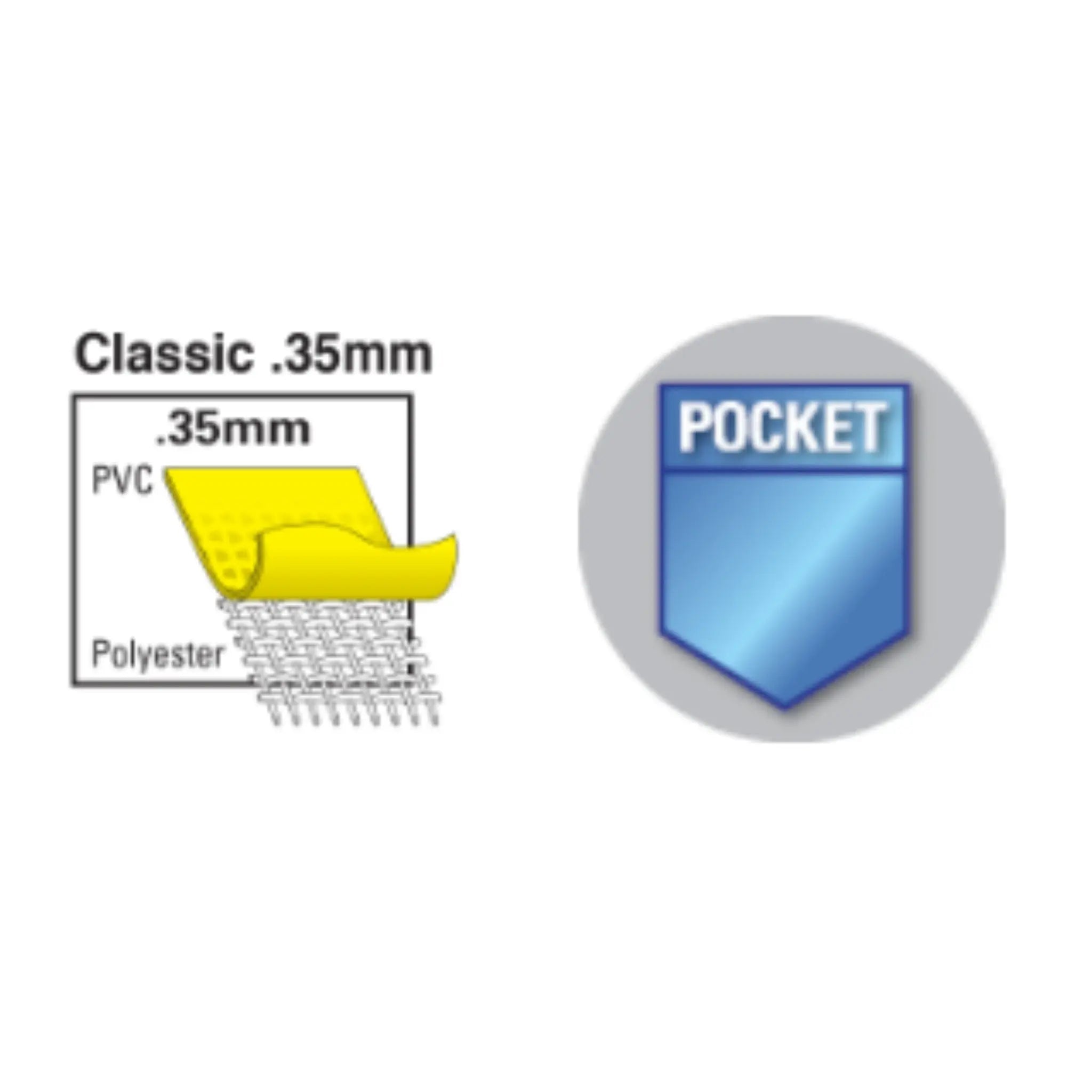 MCR Safety Classic Series 200J Waterproof Rain Jacket, Specs