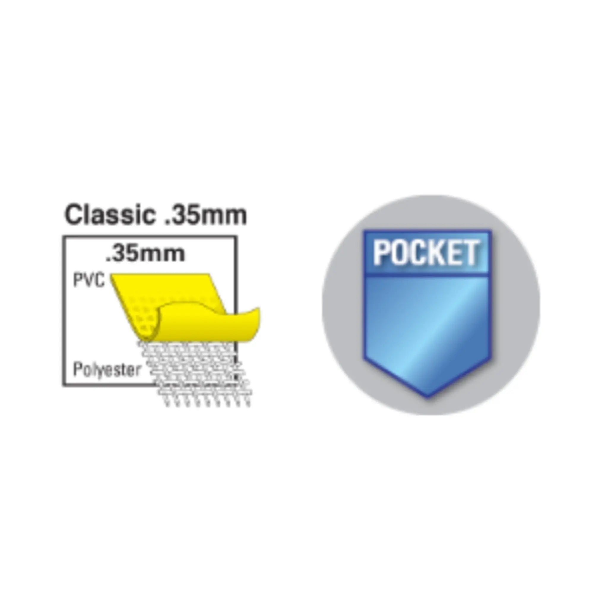 MCR Safety Classic Series 2303 Rain Suit, Specs