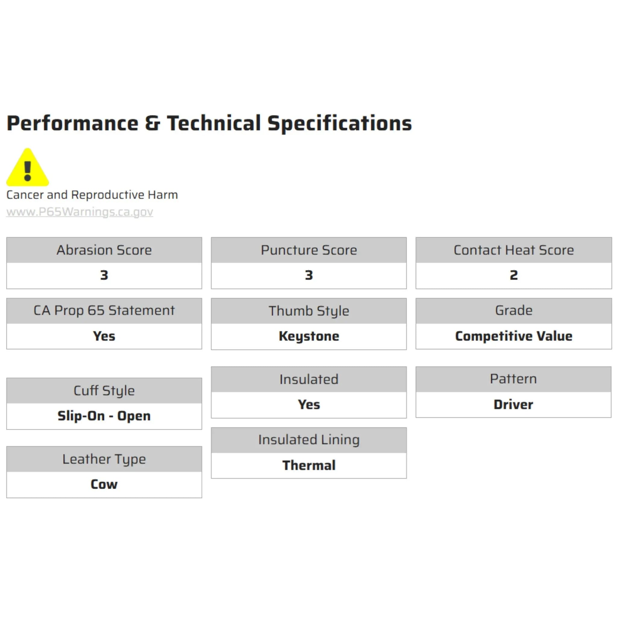 MCR Safety 32801 Leather Drivers Work Gloves, Specs