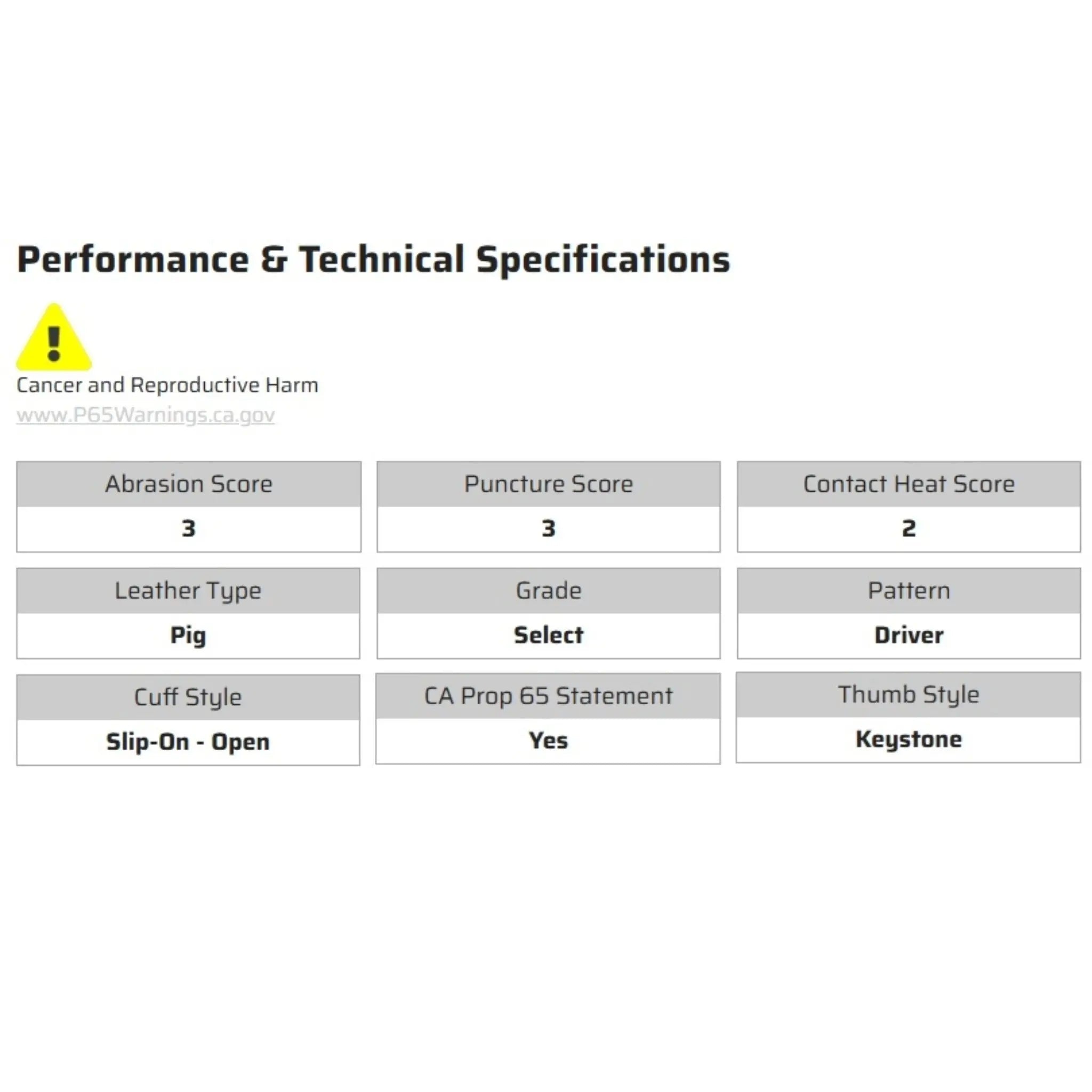 MCR Safety 3401 Leather Drivers Work Gloves, Specs